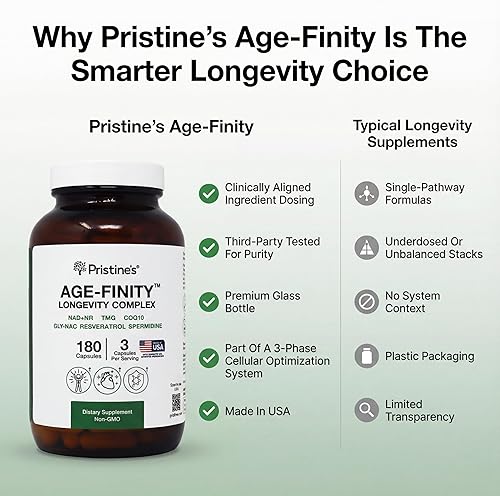 Miniatura 5 de PRISTINE'S Age Finity NAD+ Suplemento de optimización celular - NAD, NR, TMG, CoQ10, GlyNAC, Resveratrol, espermidina - Energía celular y apoyo