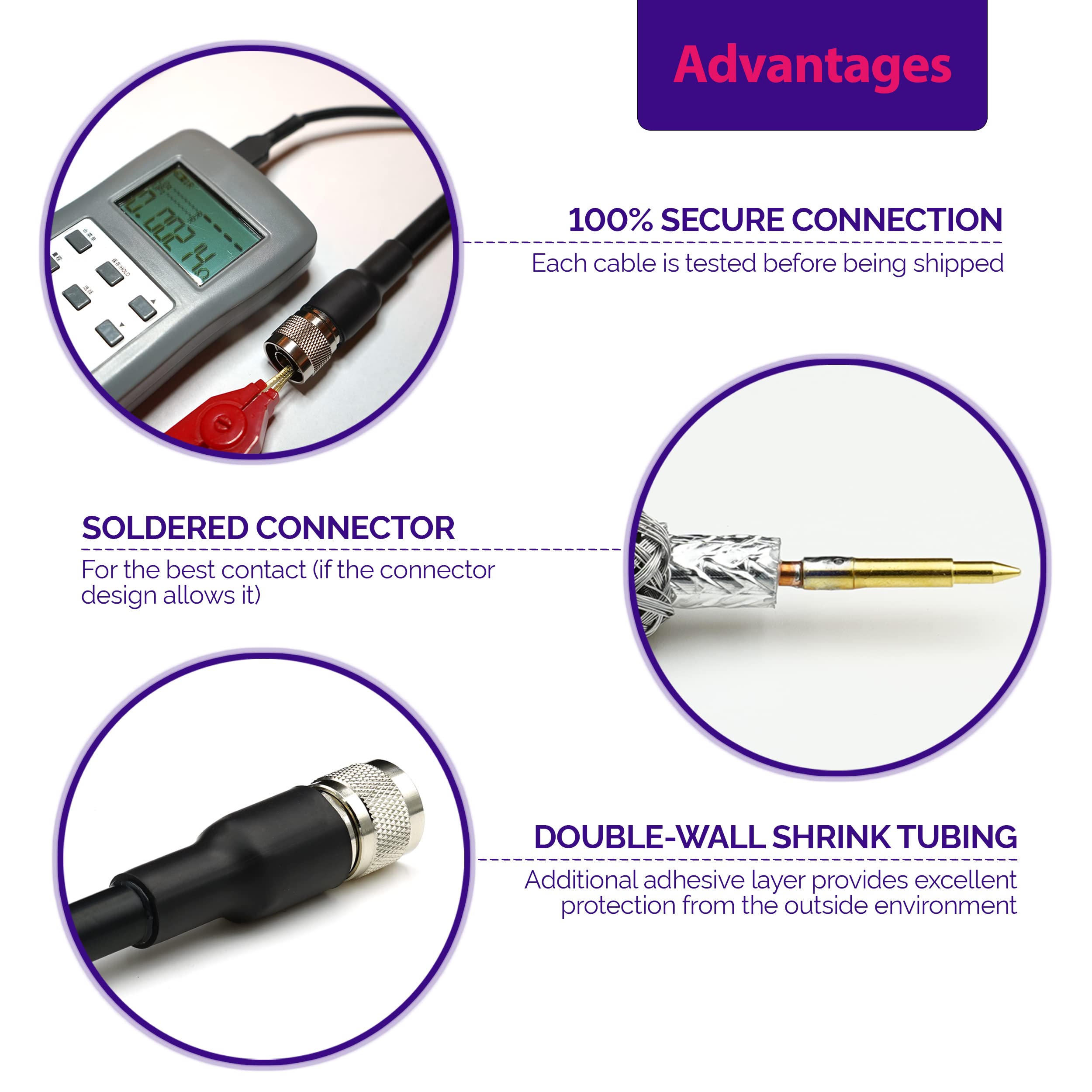 SMA mâle à SMA mâle 20m Cable coaxial 50ohm 5D-FB Ø7.5mm Câble d'extension exterieur à faible perte rallonge etanche pour Routeur WIFI Radio Antenne LTE GSM Amplificateur 4G 5G LTE Hotspot