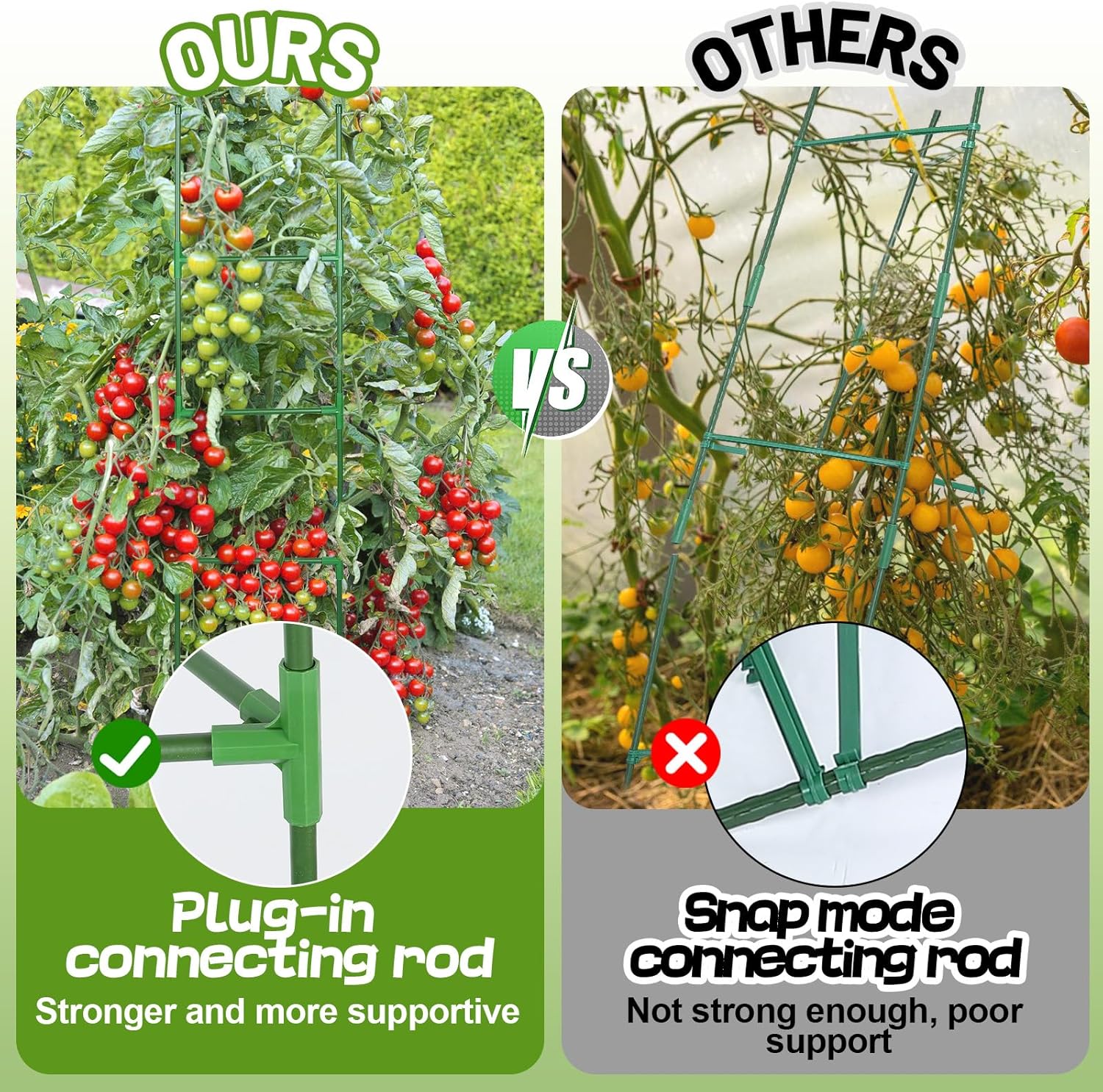 Sturdy Triangle Tomato Cage for Raised Garden Bed - 3 Sets 45'' Adjustable Garden Trellis Planters, Support for Outdoor Beans, Peppers, Cucumbers, Eggplants, Climbing Plants