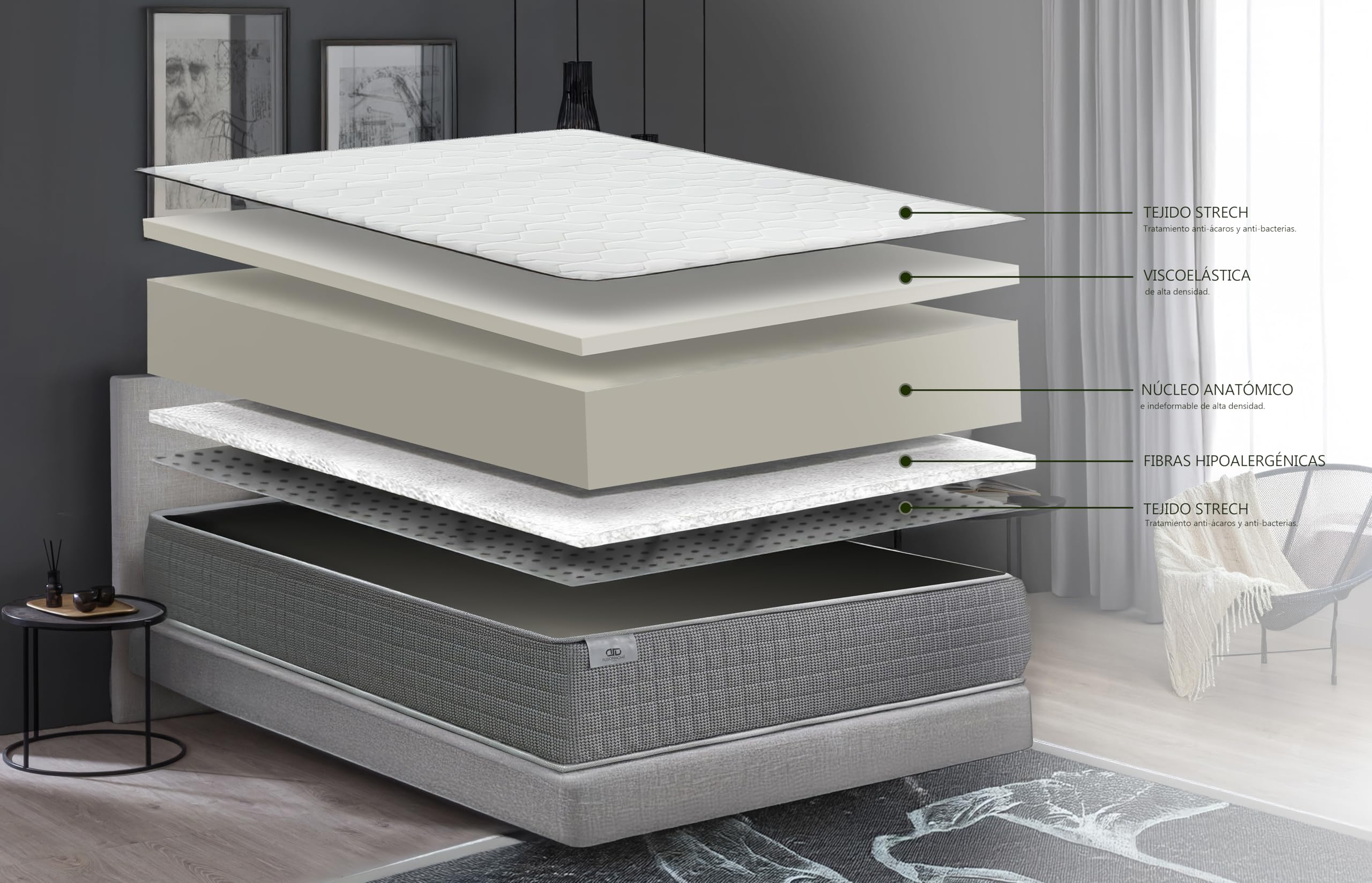Colchón Viscoelástico 90x180 - Altura 30 cm Platinium - Máximo Confort y Soporte - Viscoelástica Premium de Alta Densidad - Doble Capa Invierno/Verano - Firmeza Media - Transpirable