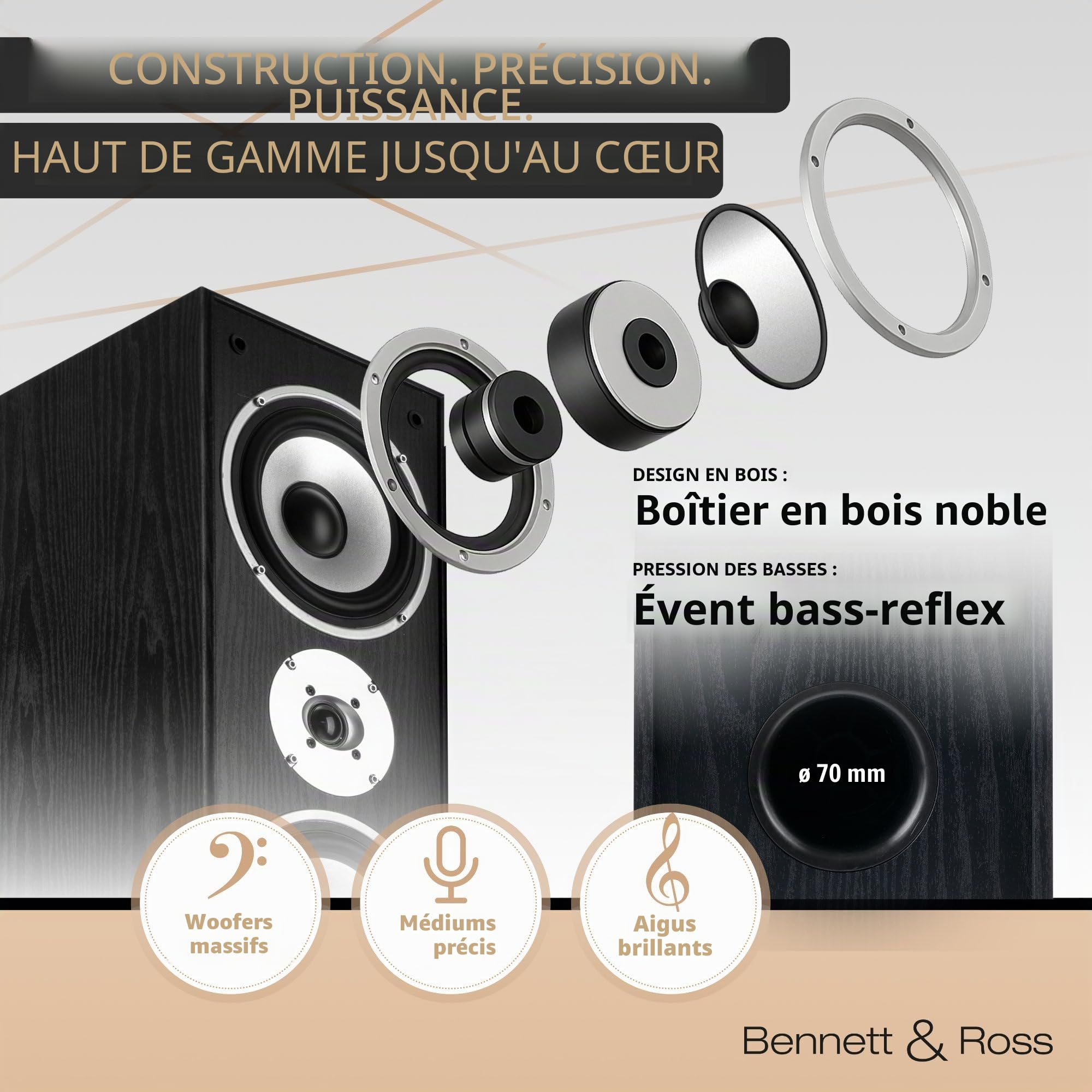Bennett & Ross Radiant Paire d'enceintes Colonne HiFi 3 Voies (350W RMS, 6,5" woofer, 6,5" médium, 1" Tweeter, Conception Bass-Reflex, Finition Bois veiné) Noir