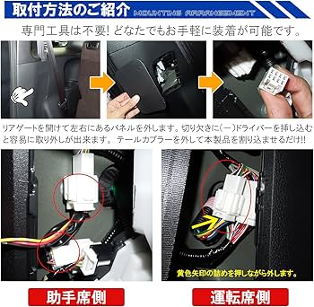 Amazon | [ネクサスジャパン] N-BOX NBOX カスタム JF3 JF4 前期