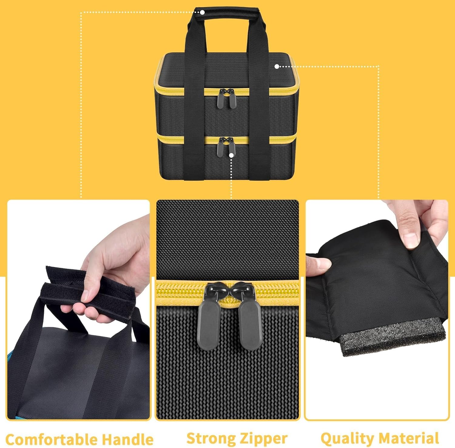 Case Compatible with Makita/for Dewalt Max Lithium-Ion Batteries, Double Layer Storage Tool Bag for Replacement Battery and Charger (Box Only) (Yellow)