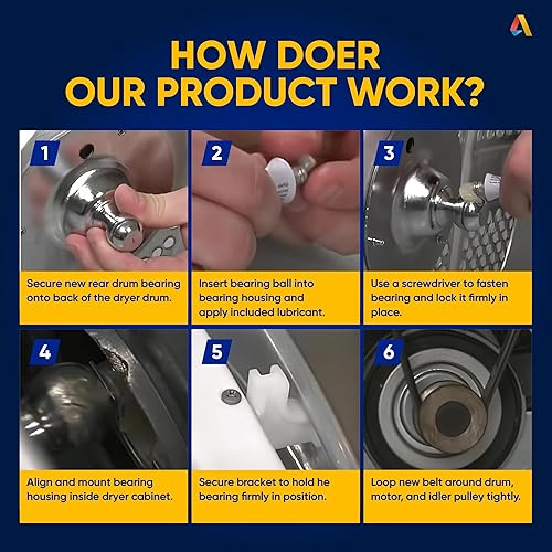 Miniatura 5 de [Versión 2026] Rodamiento trasero de secadora 5303281153 y 134503600 - Compatible con secadores Frigidaire y Kenmore - Sustituye a PS459829
