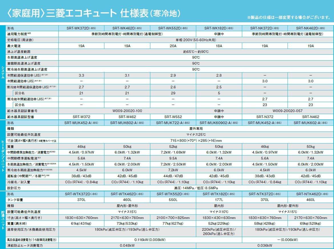 楽天市場 三菱 エコキュート Aシリーズ Srt Nk465d 給湯専用 460l 4 5人用 角型タイプ 寒冷地 メーカー直送 全ての Hill Country Visitor Com