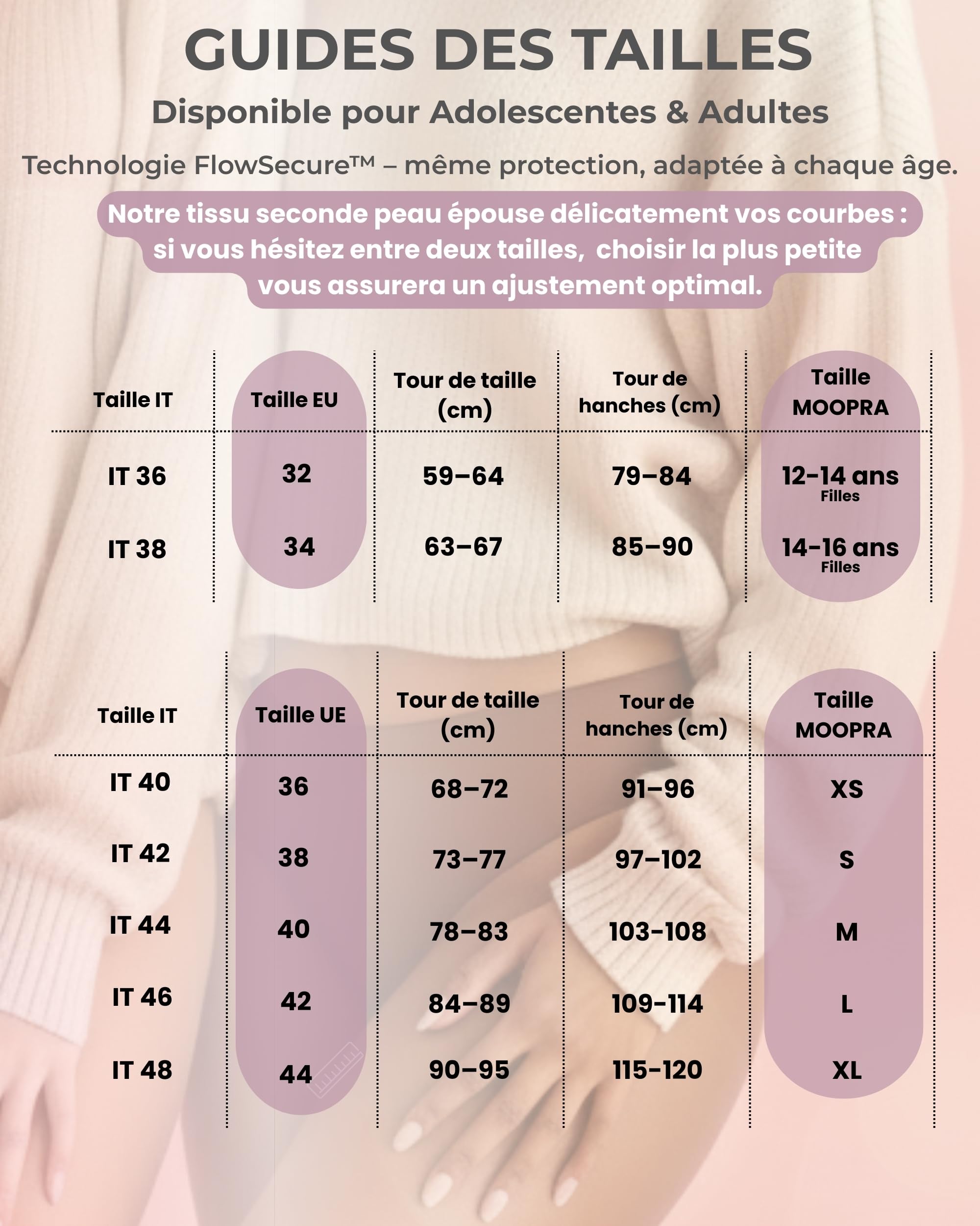 Lot 3 Culottes Menstruelles Sans Coutures | Effet Seconde Peau Invisible Seamless | 4 Couches Ultra Absorbantes avec Bords Renforcés Anti-Fuites | Culottes de règles Lavables Réutilisables & OEKO-TEX