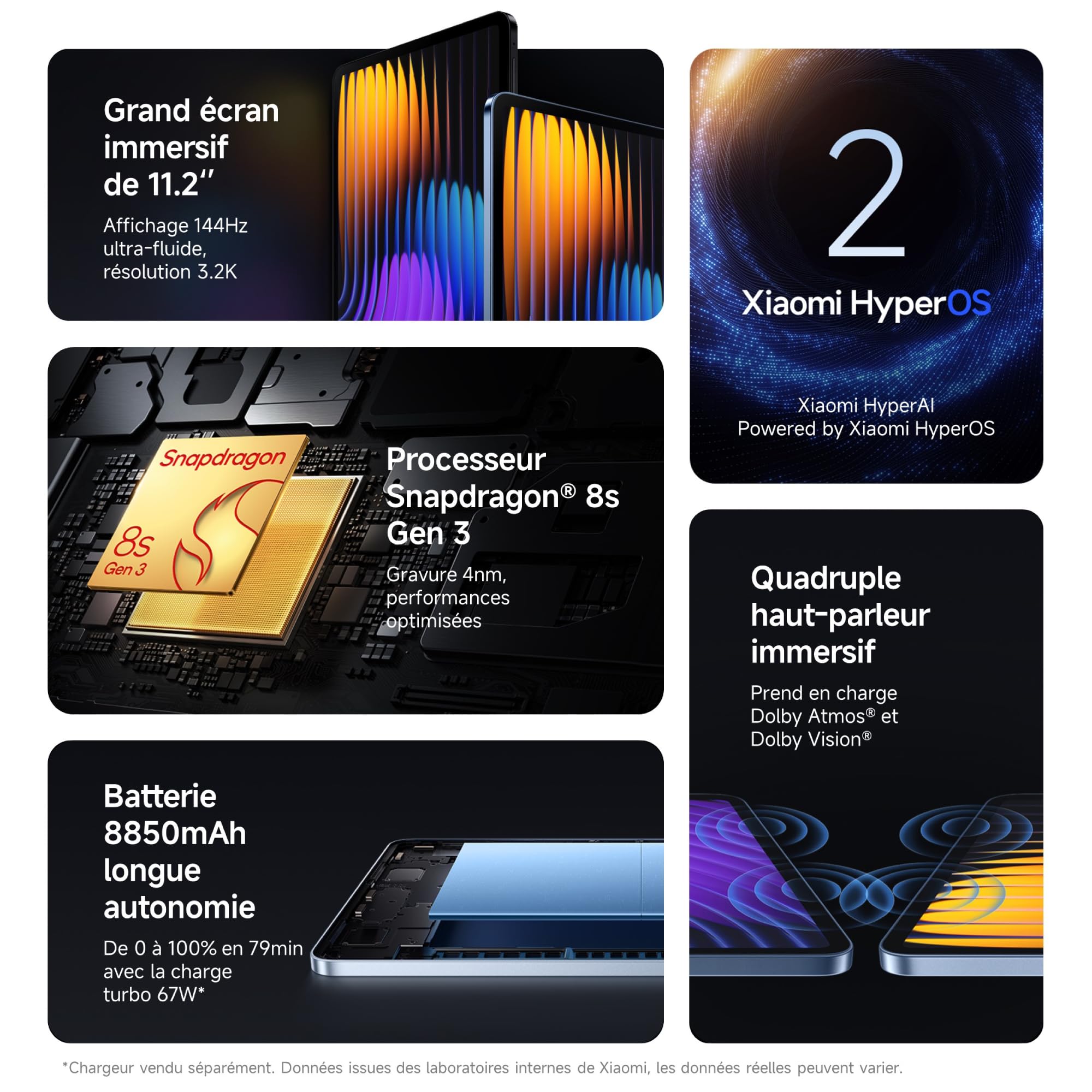 Xiaomi Pad 7 Pro, tablet 11,2", 8 256G + oficjalna okładka - bateria 8850 mAh, 67 W, HyperAI - Niebieski