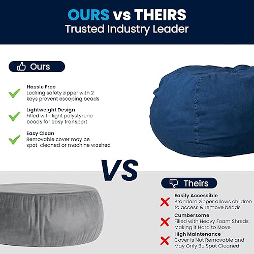 Miniatura 38 de Flash Furniture Puf de gran tamaño para niños y adultos, juego de 1, sherpa natural Negro -,Negro Peludo,Blush Peludo,Marrón,Camouflaje,Azul