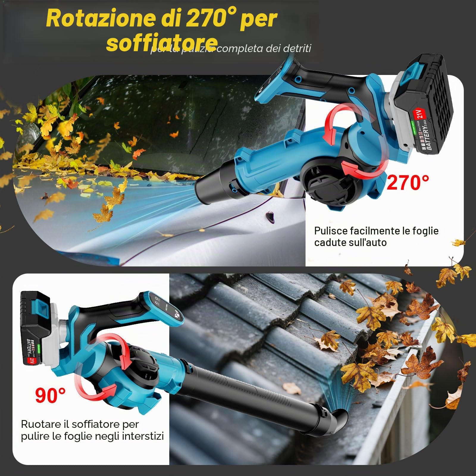 21V Soffiatore a Batteria Elettrico con 4 Ugelli, Soffiatore Foglie a Batteria Elettrico Compatto a 3 Velocità con 2 Batterie da 3Ah e Caricatore, Corpo Macchina Regolabile con Rotazione di 270°