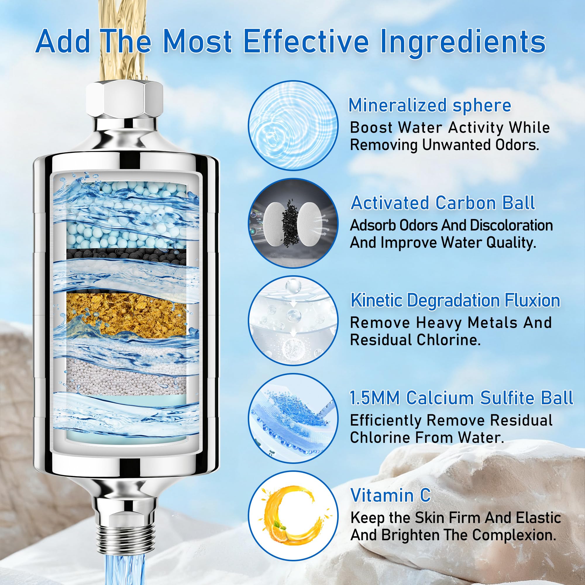 KMF00D Filtre de douche en métal inoxydable 304 avec parfum clair de brise marine, eau douce et propre, élimine 99 % du chlore, améliore votre peau, facile à installer, KMF00D Sea