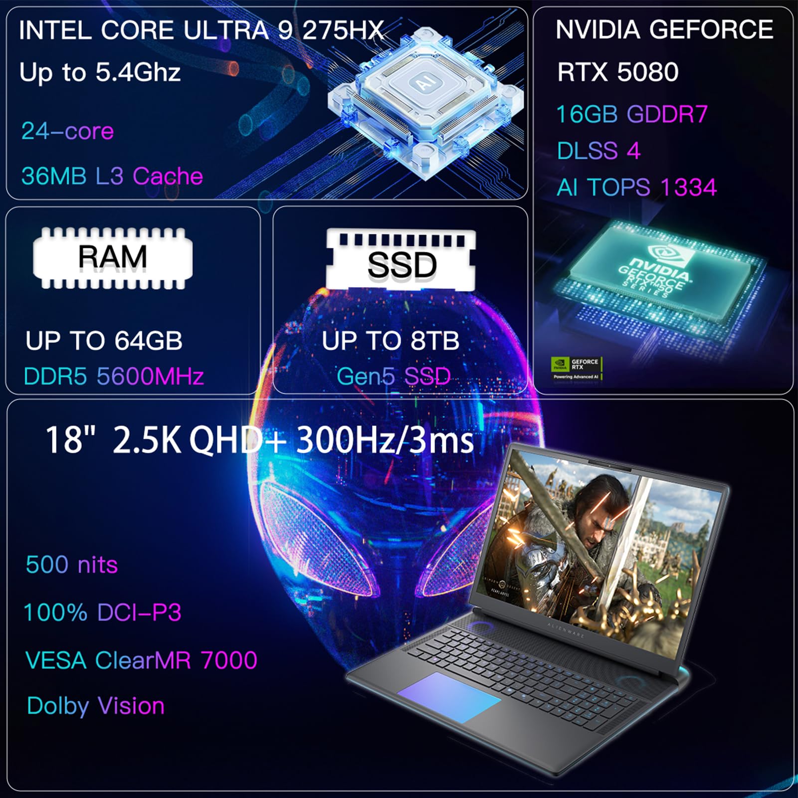 Snapklik.com : Alienware 18 Area-51 Gaming Laptop NVIDIA GeForce RTX ...