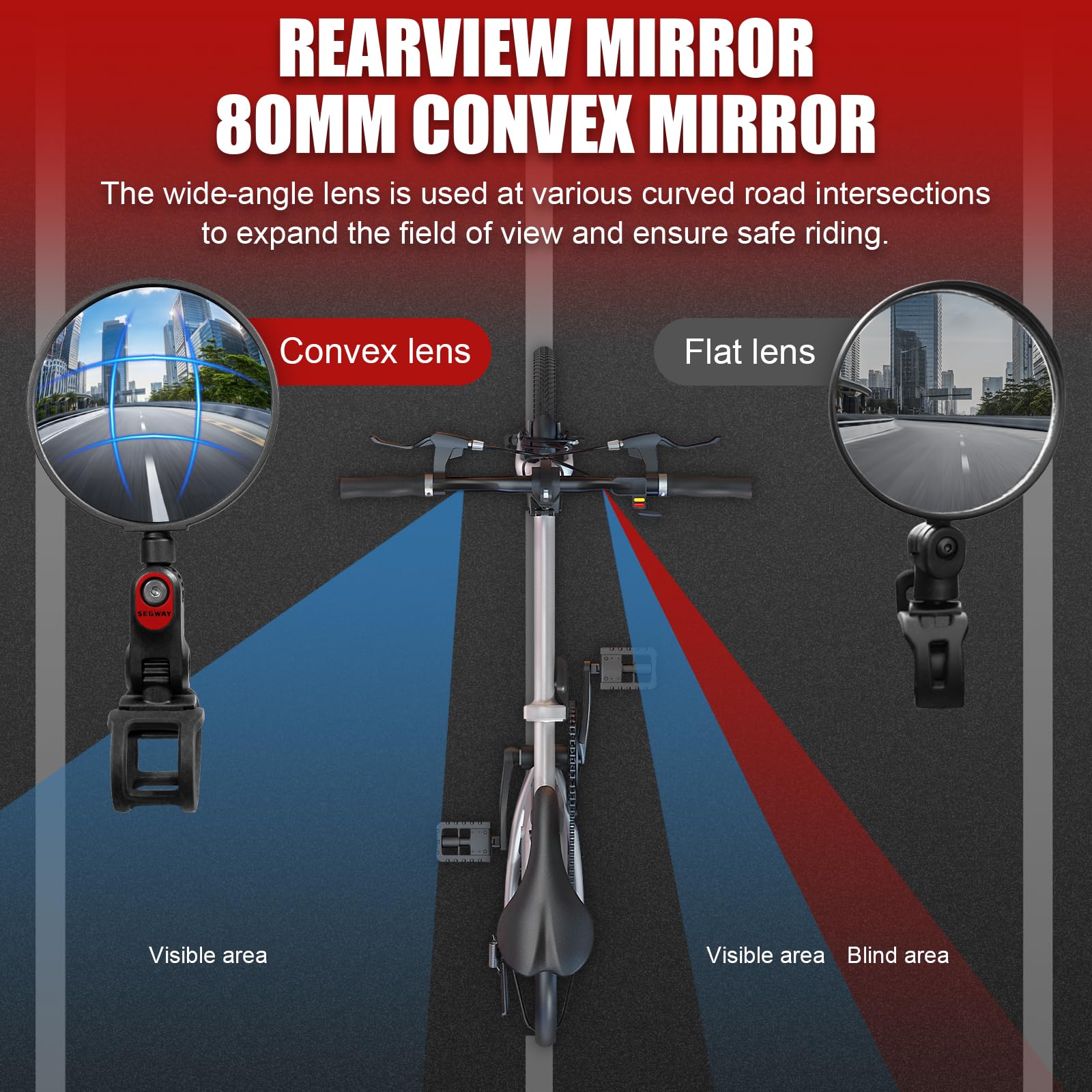 Specchietto Retrovisore per Scooter Grandangolare Regolabile, Compatibile con Segway Ninebot MAX G30 G2 G3 ZT3 Pro E3 F3 F2 GT3 Accessori per Monopattino Elettrico