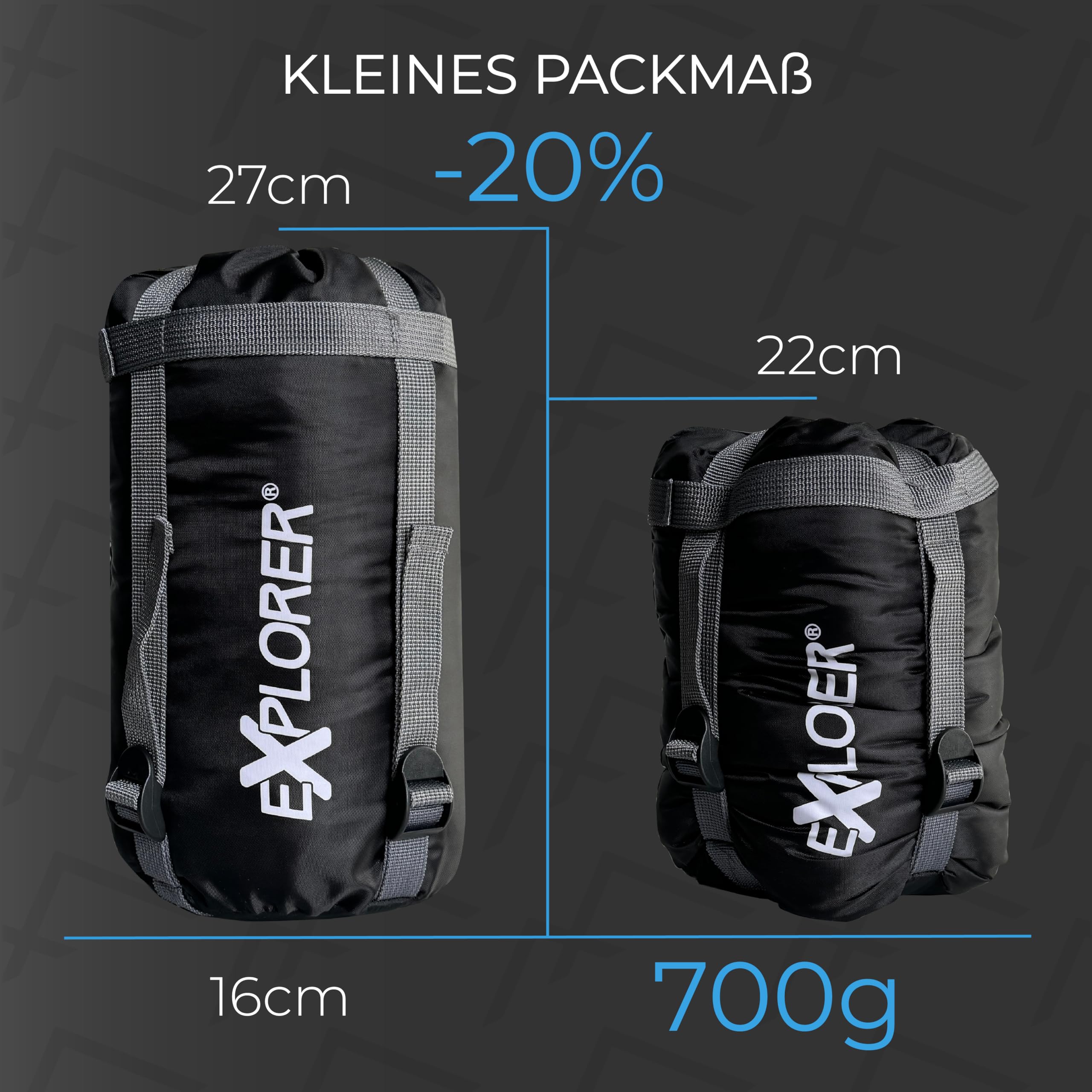 EXPLORER® Light 600 Sommerschlafsack [700g] -2°C bis +14°C [120g/m²] Ultraleicht Schlafsack Outdoor 210x75x50cm Sommer Mumienschlafsack Erwachsene – Camping & Trekking - leicht kleines Packmaß