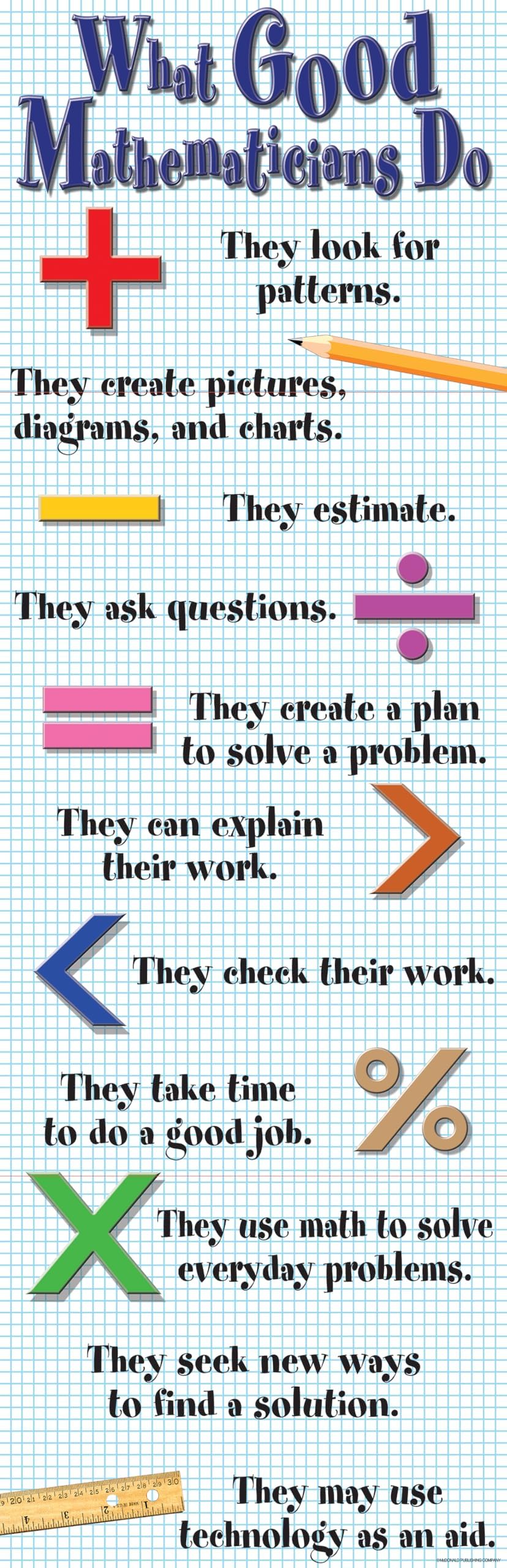 Amazon.com: McDonald Publishing What Mathematicians Do Colossal Poster ...
