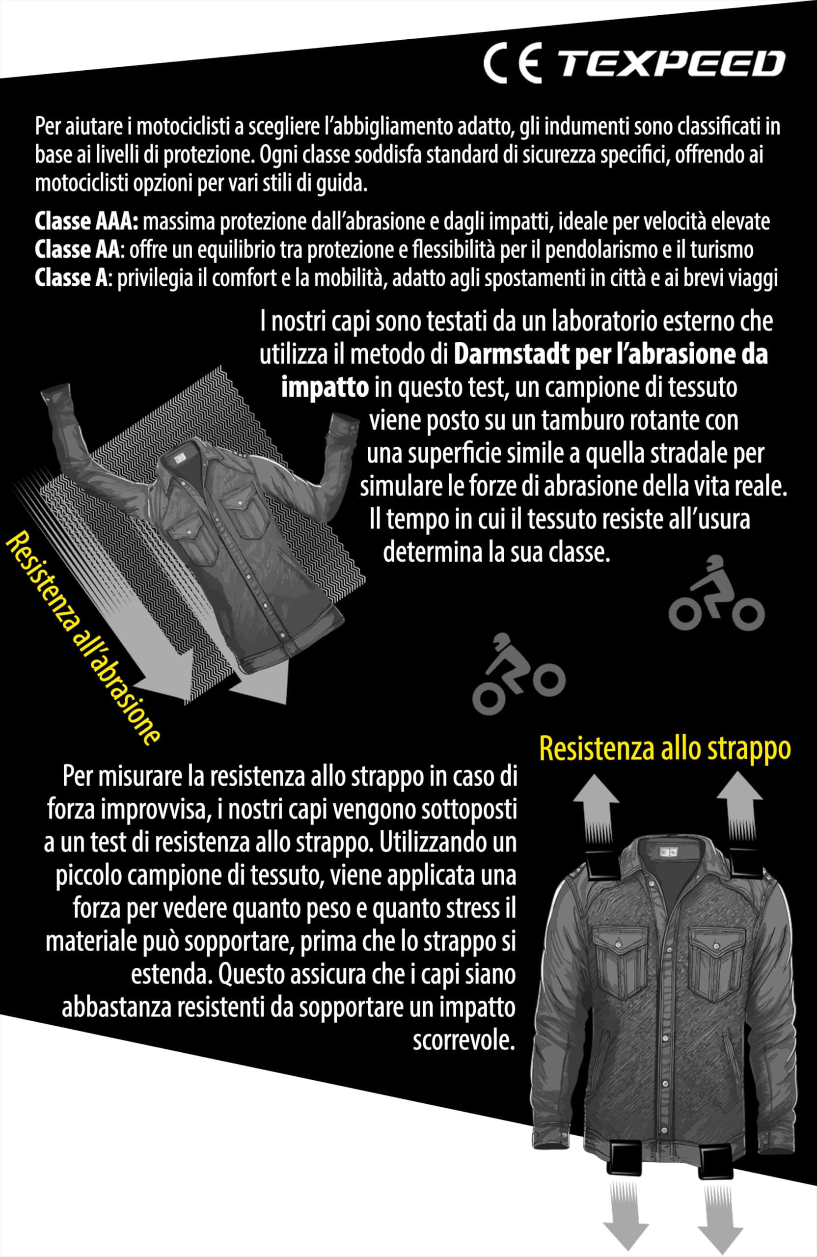 Texpeed Giacca da moto con cappuccio da uomo - Felpa protettiva in Aramid con protezione (EN 1621-1) - Grigio Nero S