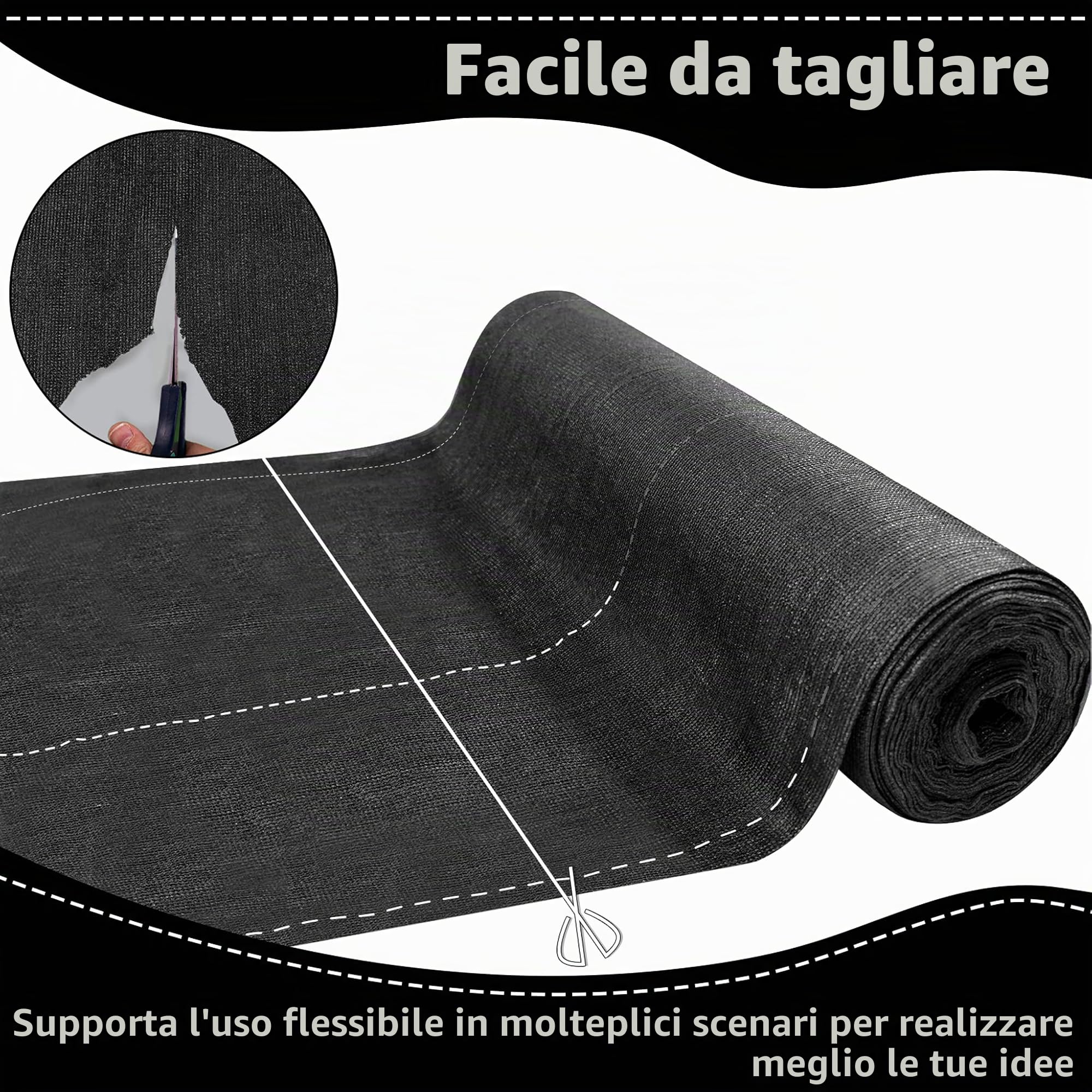 LZQ Tessuto ombreggiante da 150 g/m², in tessuto HDPE, stabilizzato ai raggi UV, resistente alle intemperie (antracite, 1,8 x 10 m)