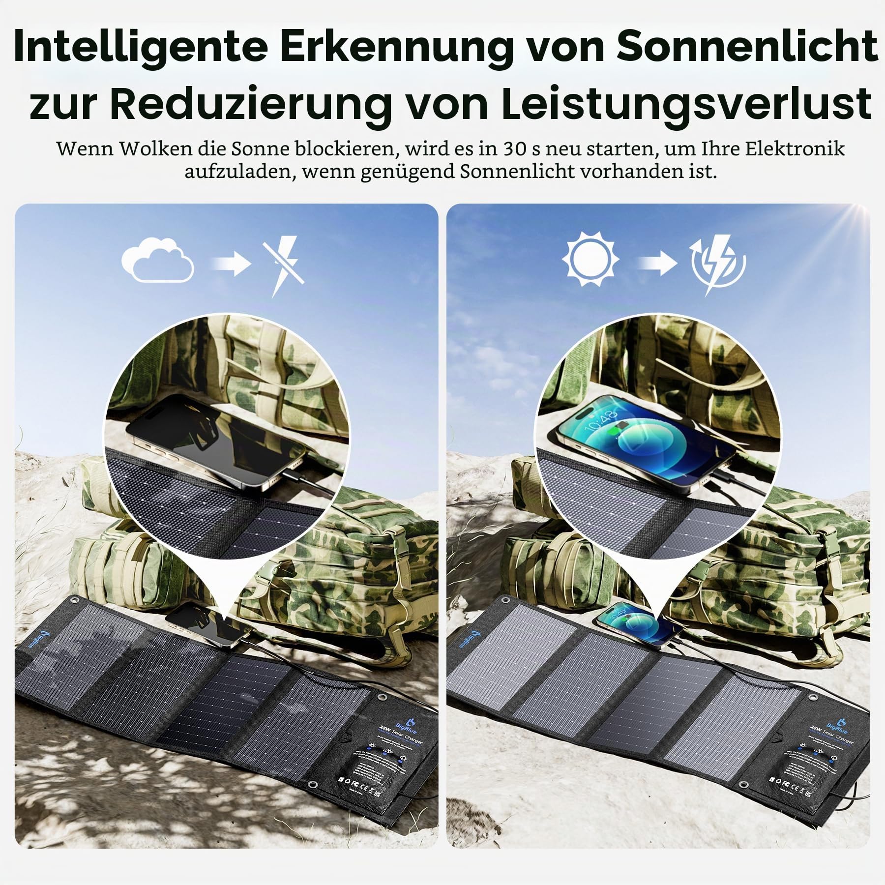 BigBlue 28W Tragbar Solarladegerät mit 3 USB-Anschlüssen(4,8A insgesamt), IP44 Wasserdicht Solarpanel, Faltbar, Ideal für Outdoor Aktivitäten, für Wiederaufladen Powerbank-iPhone Android GoPro