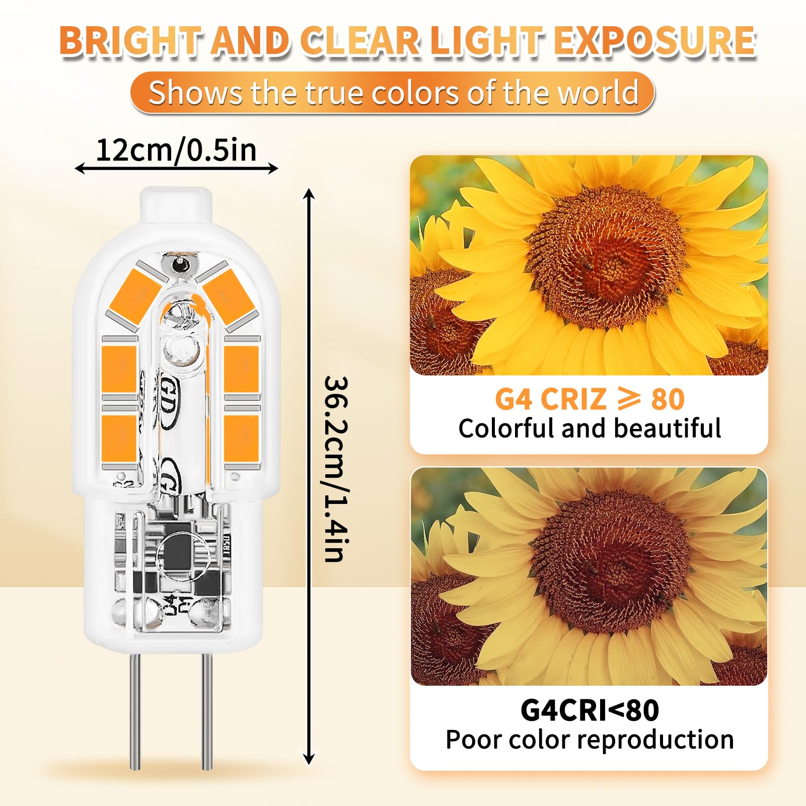 Lampadine LED G4, 12 Pezzi 2W Lampadina LED G4, Equivalente 20W Lampada Alogena, Bianco Caldo 3000K 200LM G4 LED Risparmio Protezione Occhi Angolo a fascio 360 ° Non Dimmerabile Nessun Sfarfallio