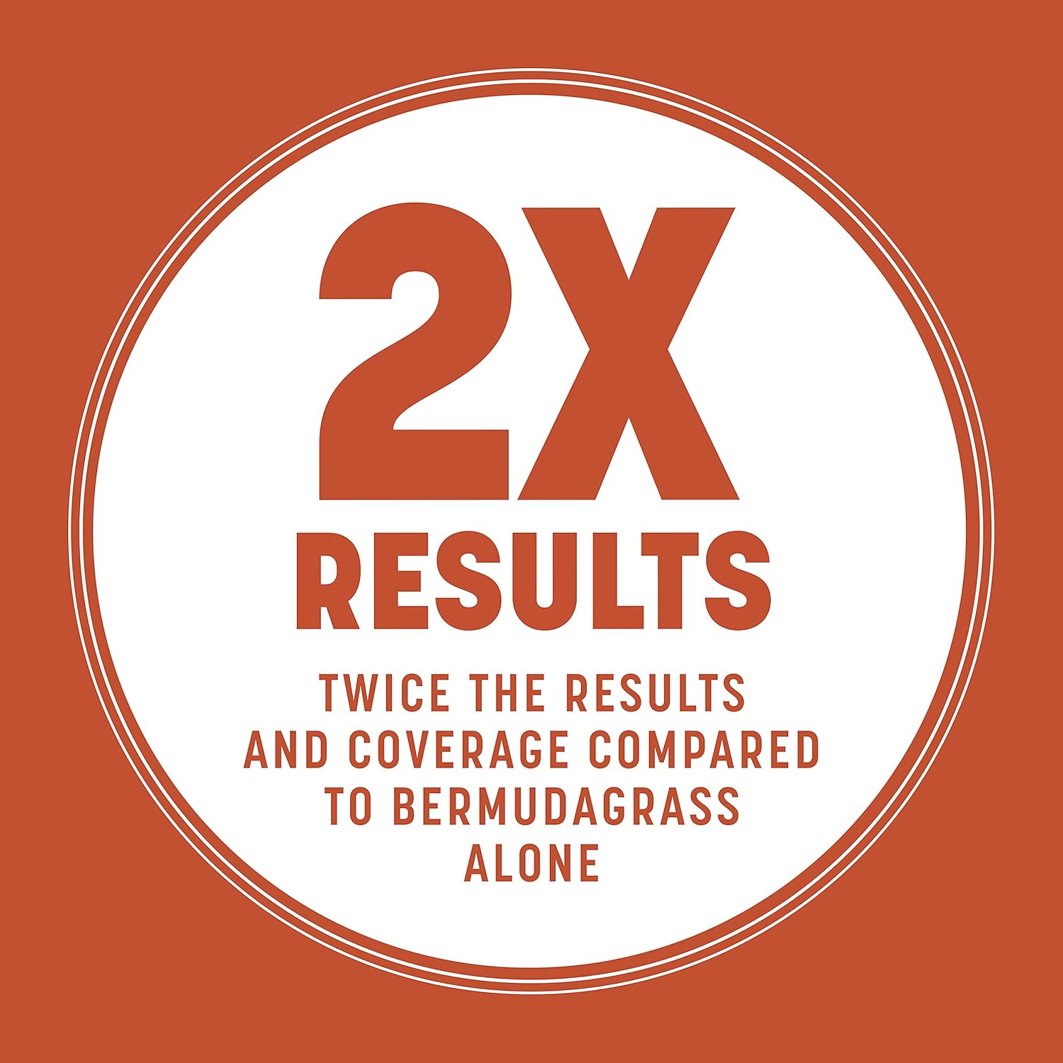 Pennington Smart Seed Bermudagrass Mix with 2x faster results 8.75 LB