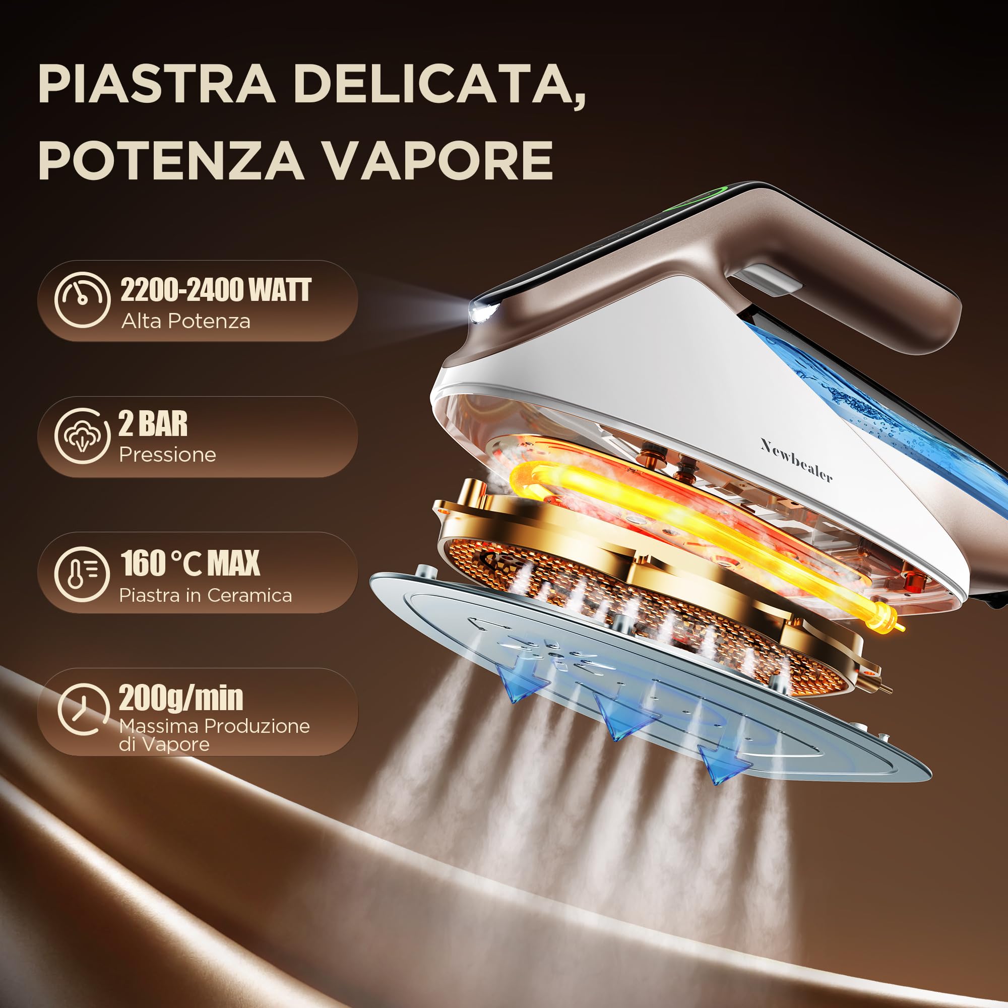 Newbealer Ferro da Stiro a Vapore, 4 Impostazioni della Temperatura | Colpo di Vapore 200 g, Serbatoio Rimovibile da 350 ml, 20s Riscaldamento rapido, Autopulente Autospegnimento, Oro