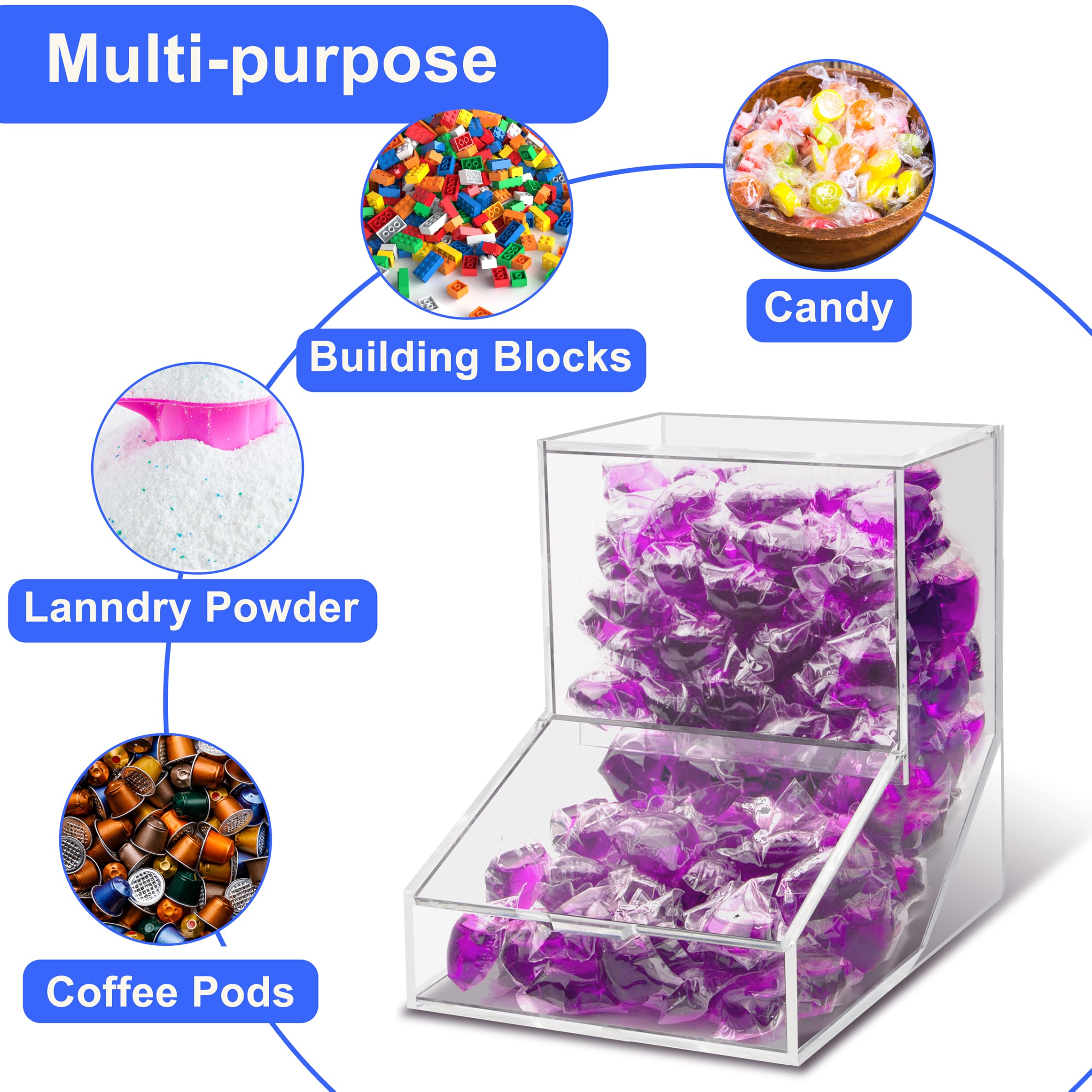 Contenedor de cápsulas de lavandería con cuchara, dispensador de caramelos acrílicos con 2 tapas, soporte para cápsulas de lavavajillas, contenedor de detergente para lavandería, organización de 5