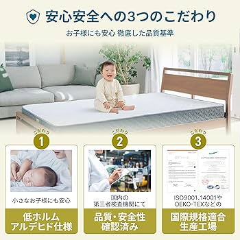 Amazon.co.jp: GOKUMIN マットレス スプリング ボンネルコイル 極厚