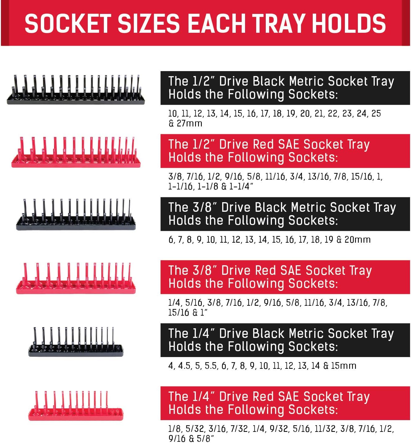 B&C Home Goods Socket Organizers - 6 Piece SAE & Metric Tray Socket Holder - Toolbox Organizers and Storage for ¼, ⅜ and ½ inch Drive Holder for Mechanics