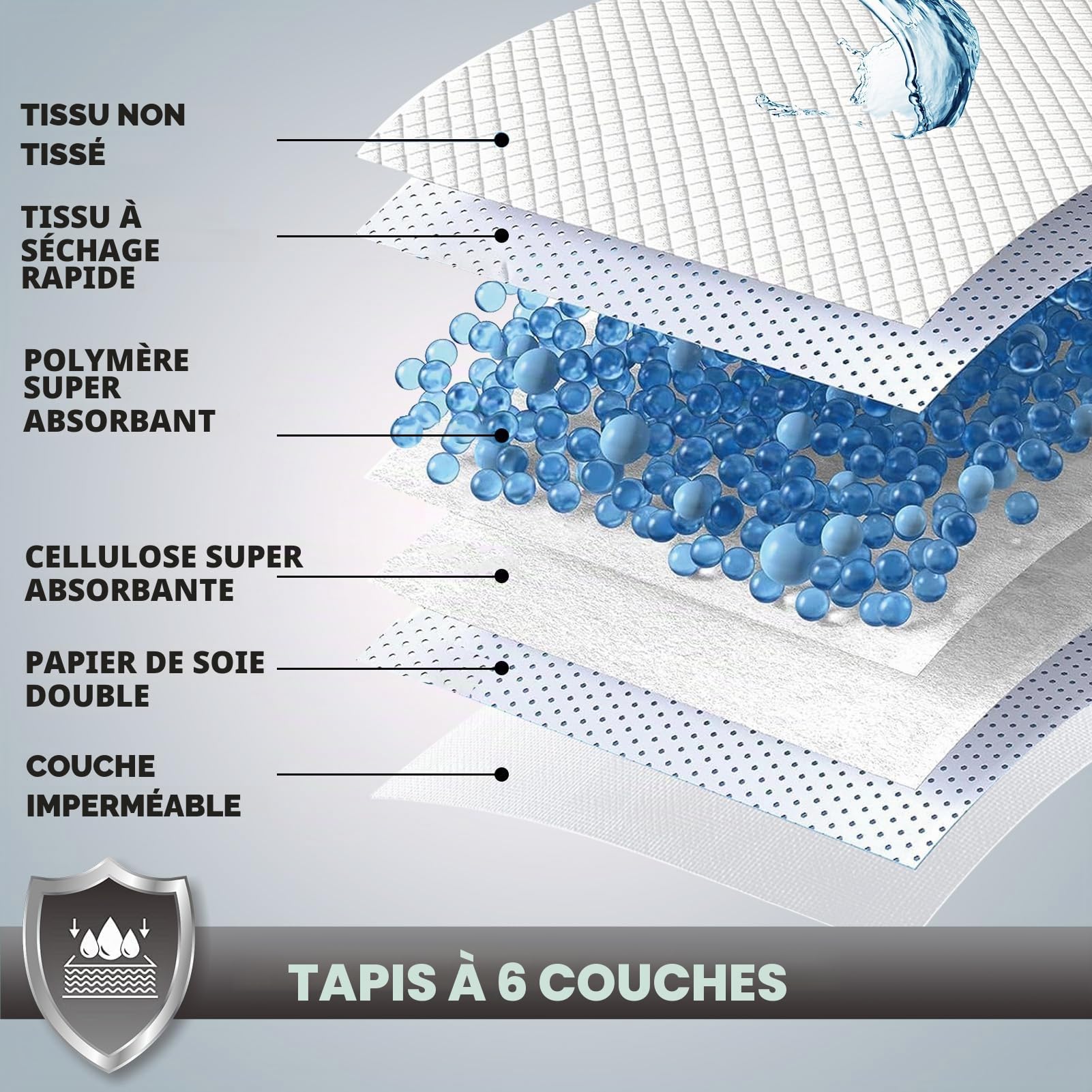 Croci Super Nappy - Tapis Hygiénique pour Chiens 60X90 cm 50 Pièces - Alèses pour Chiens et Animaux de Compagnie, pour Chien et Chat Pee Ultra Absorbant Jetable, Anti-déchirure et Anti-odeur