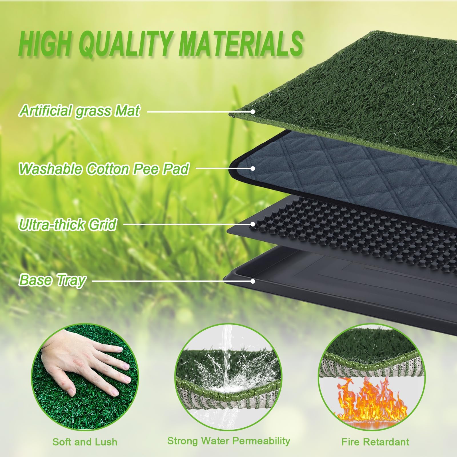 Gekufa Inodoro para Perros con Bandeja, 40 x 50 cm Almohadilla de Entrenamiento de Cachorros para Interior y Exterior, Inodoro Cachorro con 2 Almohadillas de Hierba del Perro es Reutilizable