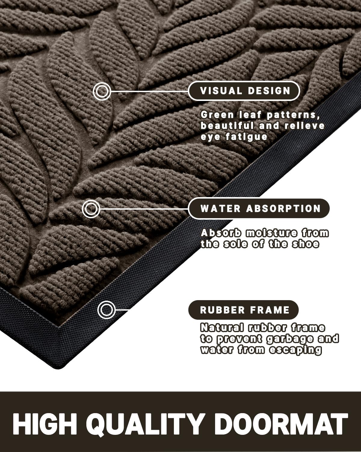 Yimobra 36x24 Large Door Mat Outdoor Indoor, All-Season Waterproof Door Mat Outside Entrance, All-Weather Non-Slip Outside Doormat for Garage Patio Entryway, Brown