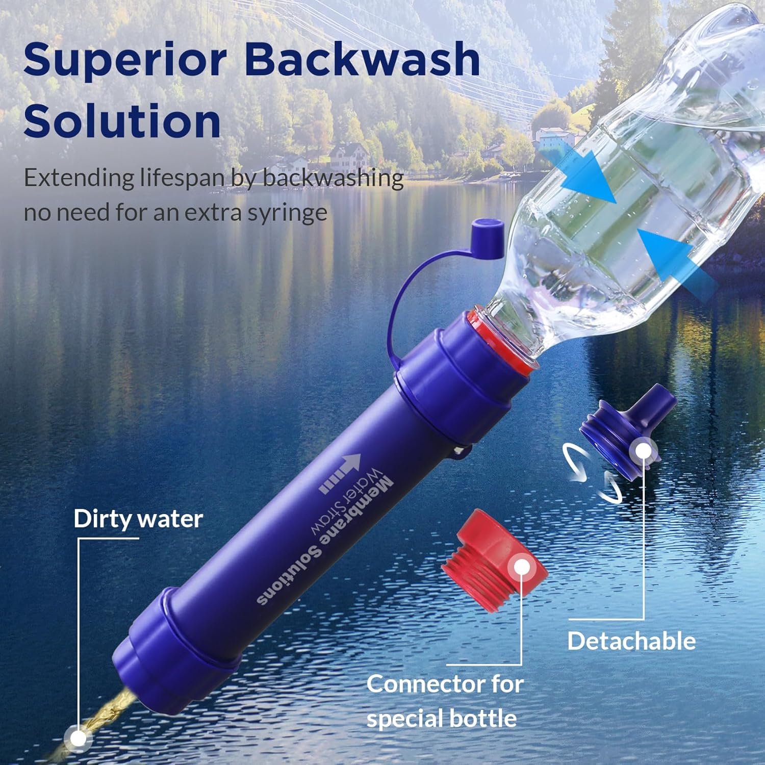 Gravity Water Filter Pro 6L – Portable Camping Purifier thumbnail 5