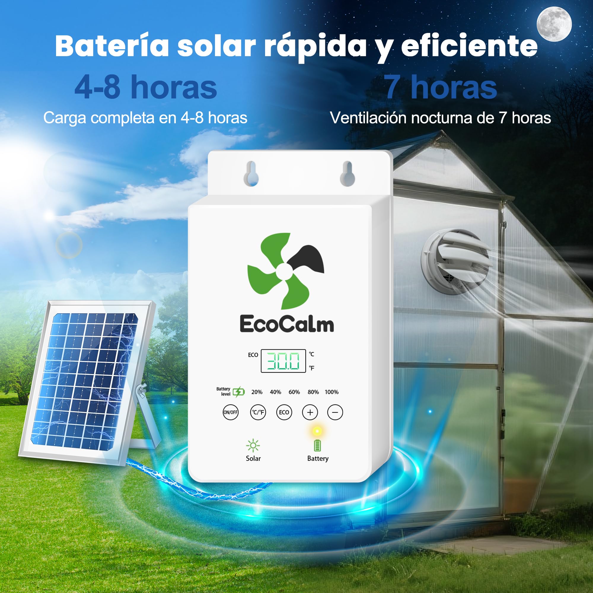 Ventilador Exterior solar Ventilador Impermeable 200mm con Placa y Cable Solar 4,5M para Caseta Jardin, Invernadero, Gallinero