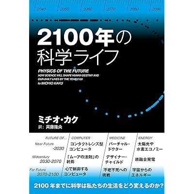 ��������ǯ�βʳإ饤��