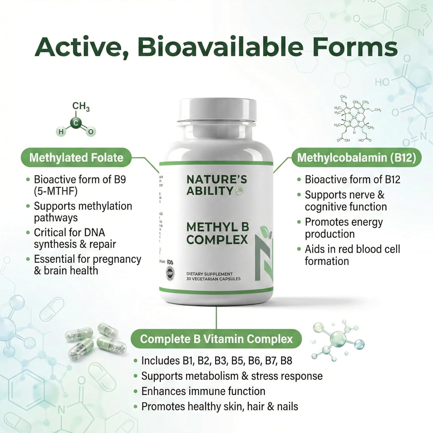 NATURE'S ABILITY Methyl B Complex - Methylated B Vitamins with Folate & B12 - Supports MTHFR, Energy & Metabolism - 30 Vegetarian Capsules