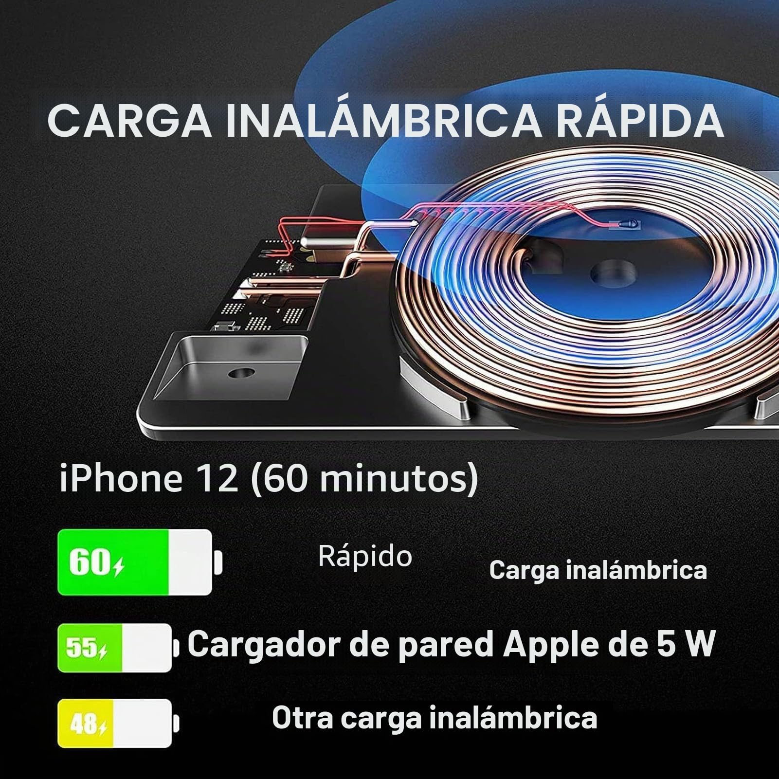 Cargador De Coche Inalámbrico para BMW X5(2008-2018)/X6(2008-2019) F15/E70/F16/E71 Panel De Accesorios De Consola Central De Carga Rápida De 15 W para Cualquier Teléfono Habilitado Par(Size:2014-2018)