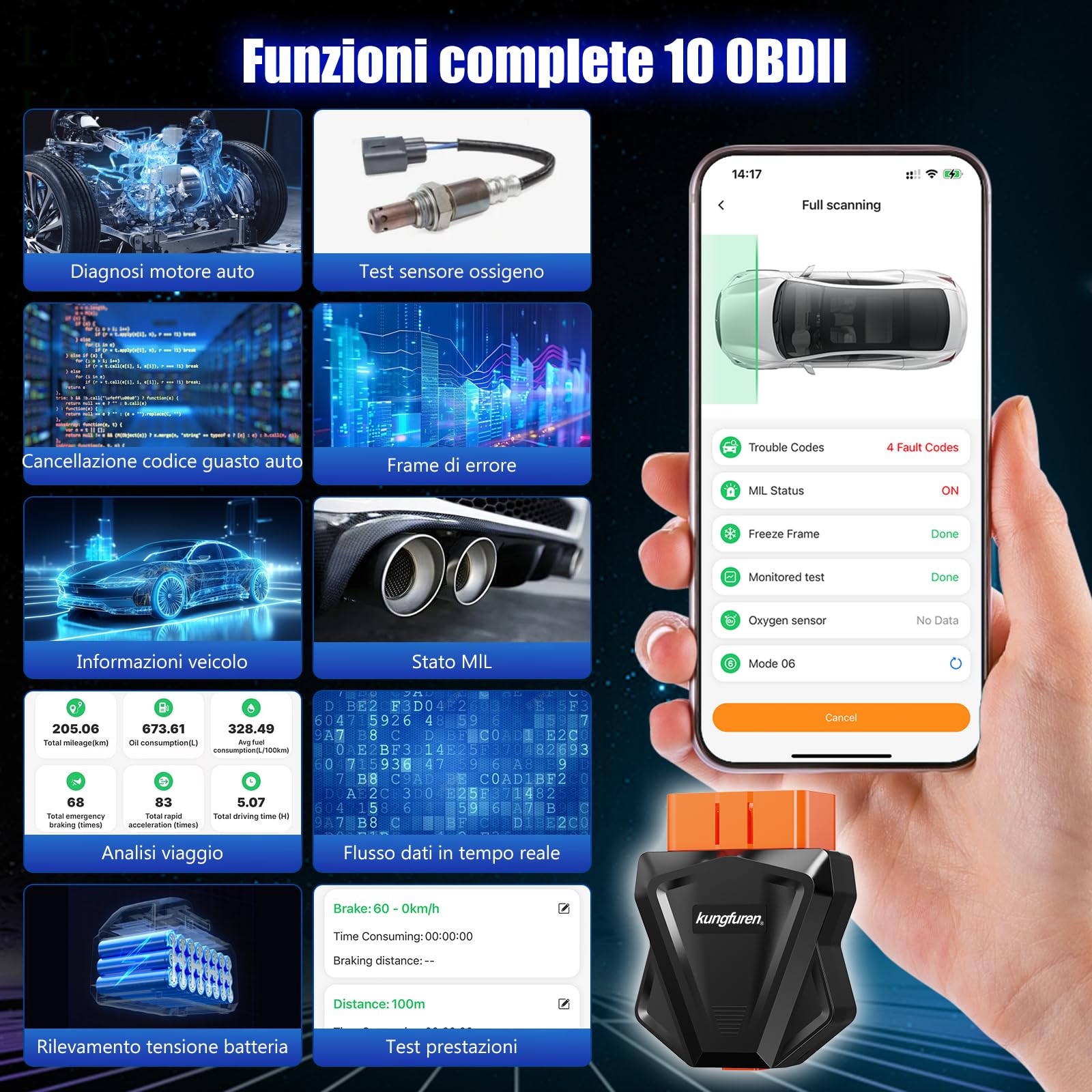 Sparco Dispositivo di Diagnosi Auto OBD2 Scanner Lettore Codici Errore