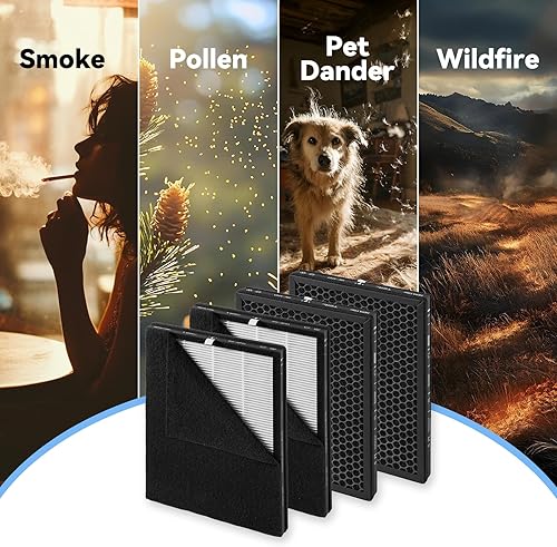 Miniatura 8 de Purificador para el hogar, habitación grande, dormitorio de hasta 3000 pies cuadrados con filtros lavables, filtro HEPA H13, entrada de aire de