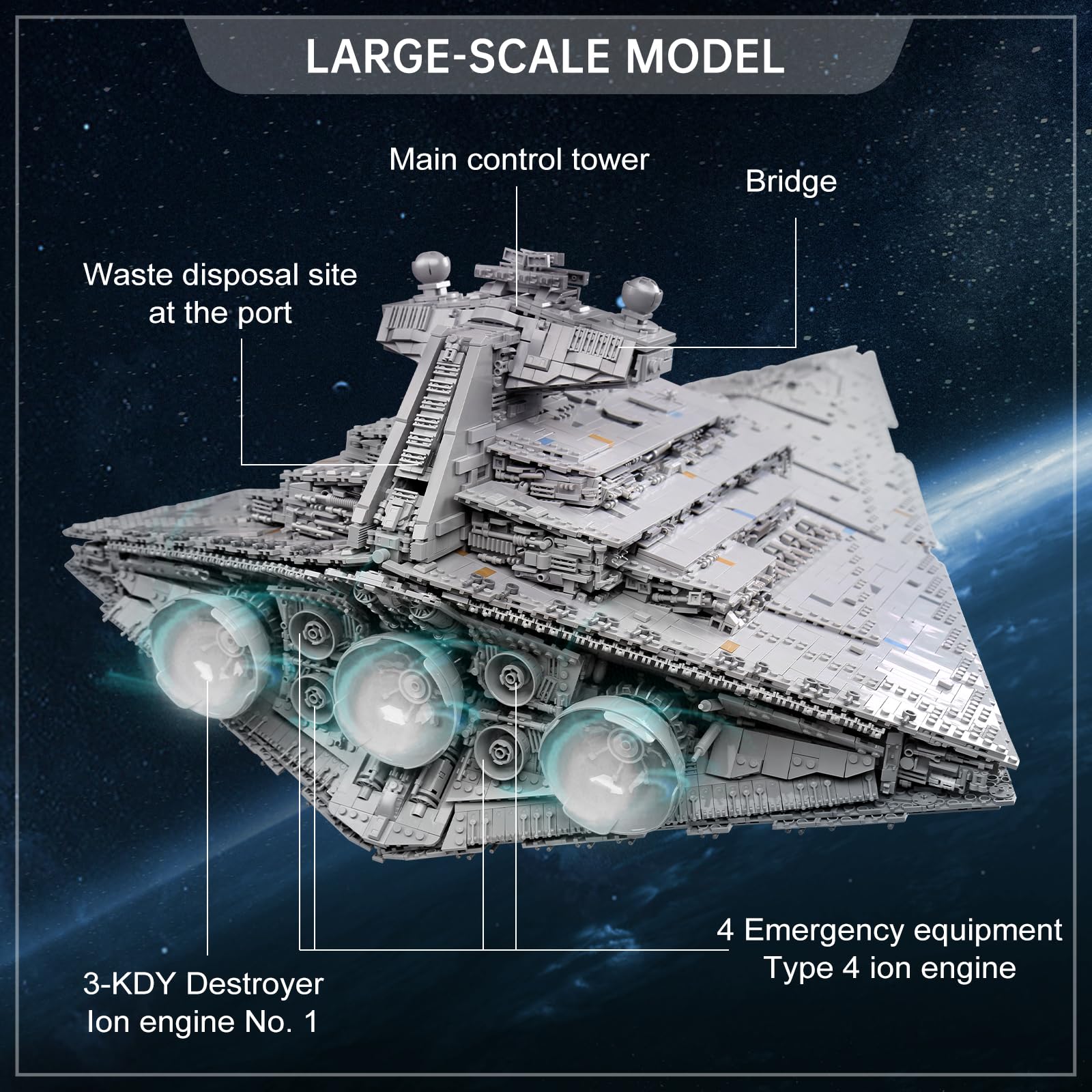 Amazon.com: 13135 Super Star Destroyer Model, Imperial-Class I