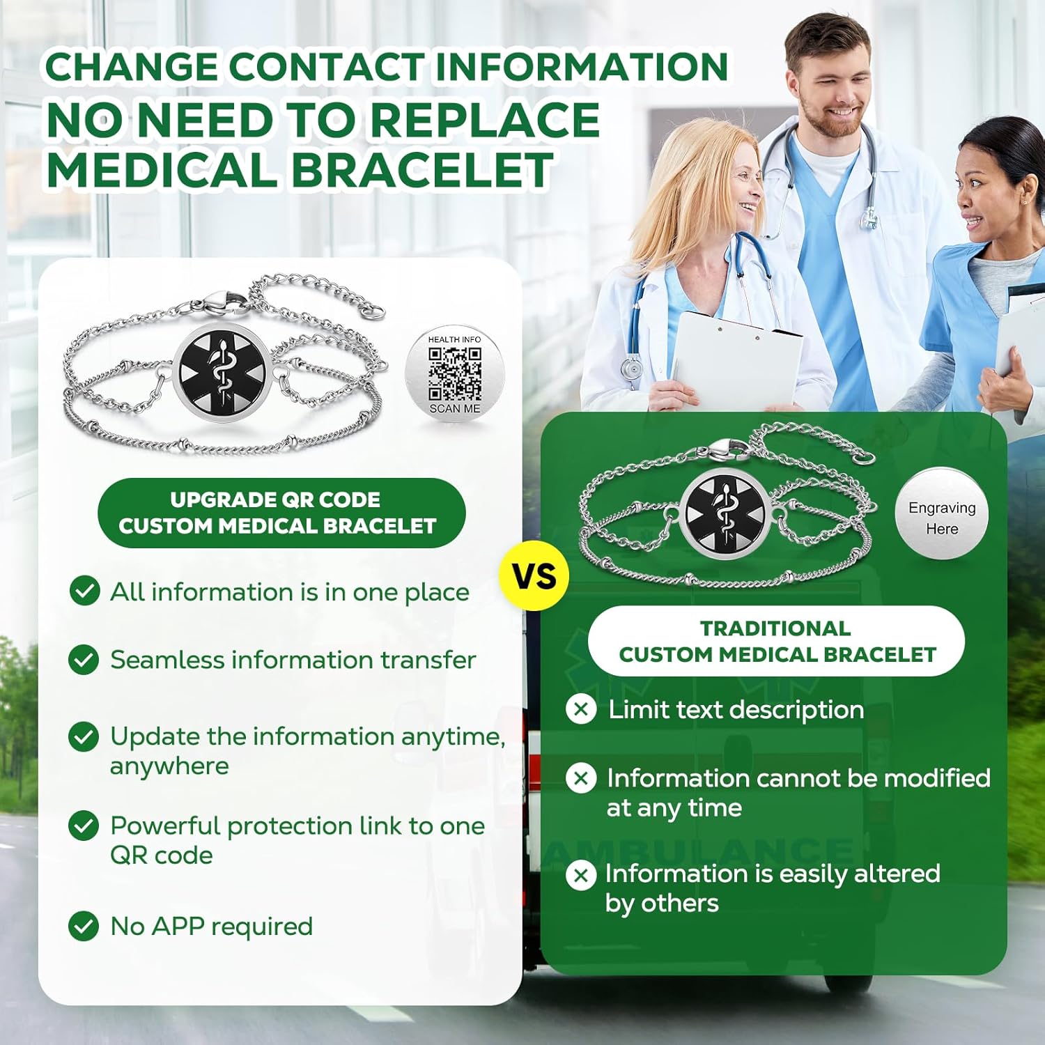 Upgraded Medical Bracelets Men Women with QR Code Medical Alert ID Bracelets - Titanium Steel Wristband Fits Wrists Up 8''-10'' - More Space Custom Emergency Med ID Info
