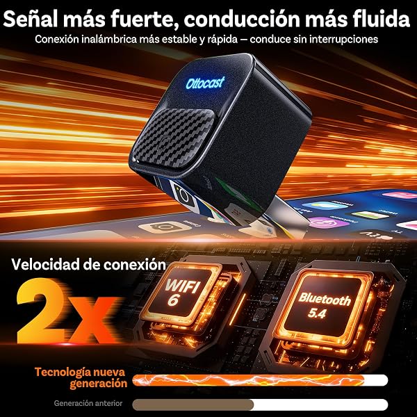 Ottocast Mini Core 2026 Adaptador CarPlay Inalámbrico y Android Auto, Plug & Play, Cambio de móvil con un botón, WiFi 6 + BT 5.4, Reconexión automática, para iPhone 6+ (iOS 10+) y Android 11+ - 5