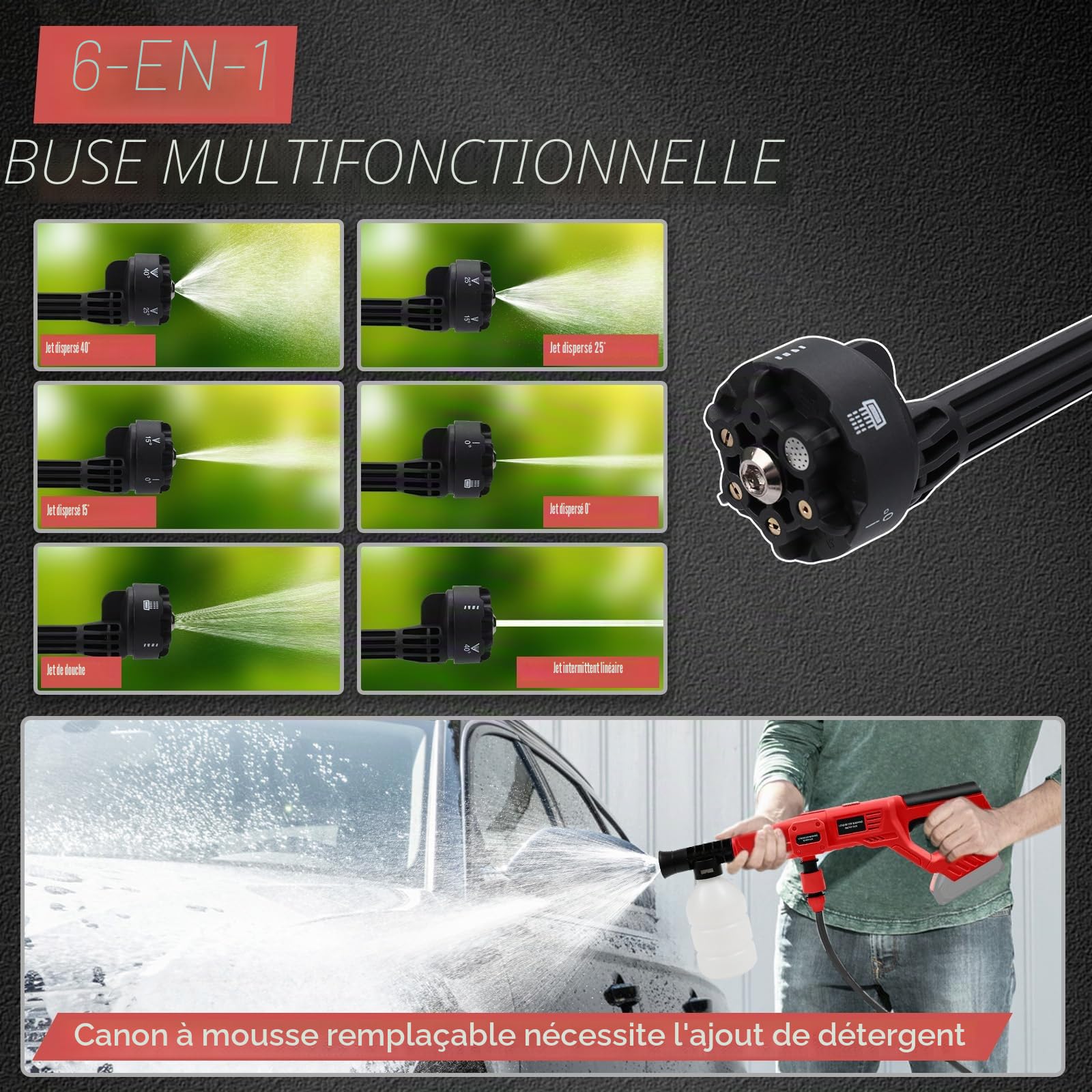 Roadtime Nettoyeur Haute Pression sans Fil pour Milwaukee Batterie, Pistolet de Nettoyage et D'arrosage Mobile Portable avec Conduite d'eau de 5 m, avec buse 6 en 1 pour Voitures, Sols(sans Batterie)