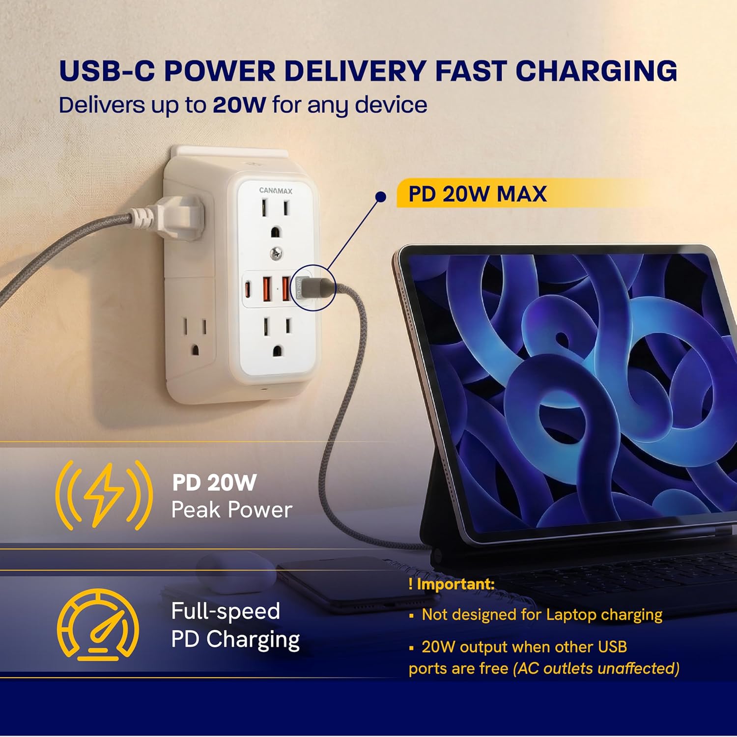 Multi Plug Wall Outlet Extender - 6 Outlet Splitter & 4 USB Ports with 20W PD USB-C Fast Charging, Smart Night Light, 3-Sided 1050J Surge Protector Power Strip for Home, Office, Dorm Room Essentials