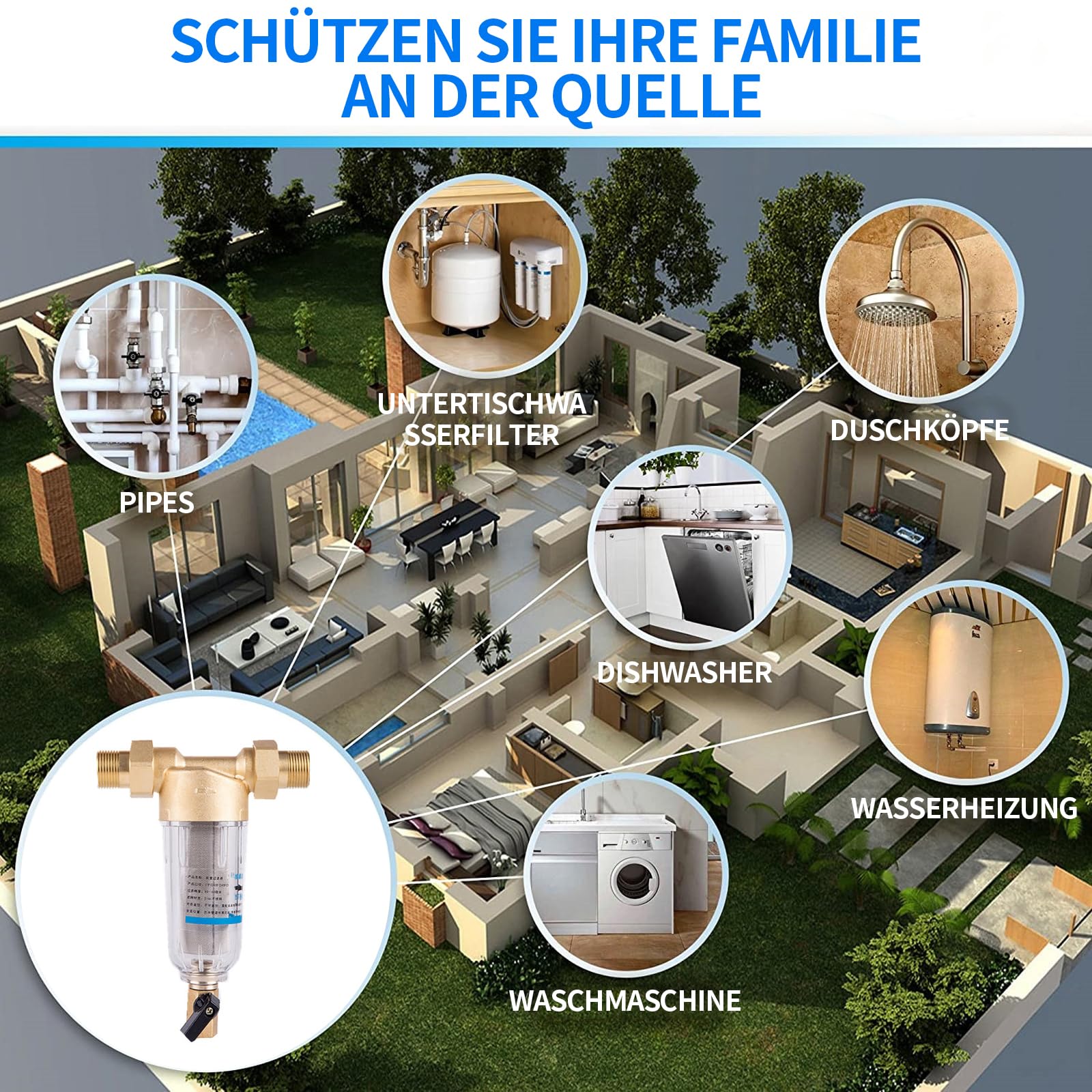 100 Mikron Rückspülfilter Wasserfilter Filter, Wiederverwendbarer Spin-Down-Sedimentwasserfilter, Vorfilter für Brunnenwasserschlauch Sedimentfilter (G 1" mit G 3/4")