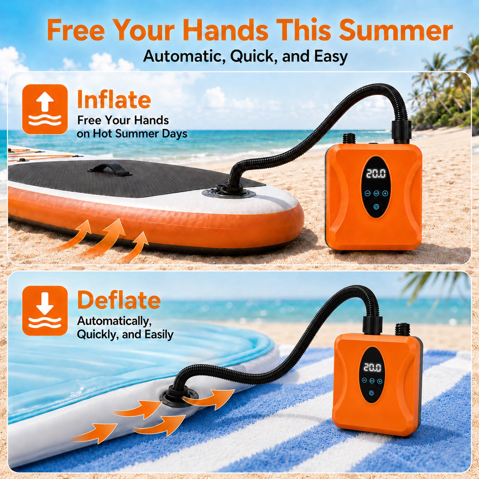 SUP Pumpe Elektrisch Wiederaufladbar 20 PSI, Akku Paddle Board Pumpe mit Auto Stopp und Digitalanzeige, 12000mAh SUP Kompressor für Stand Up Paddle Board, Kajak, Schlauchboot, Luftmatratze