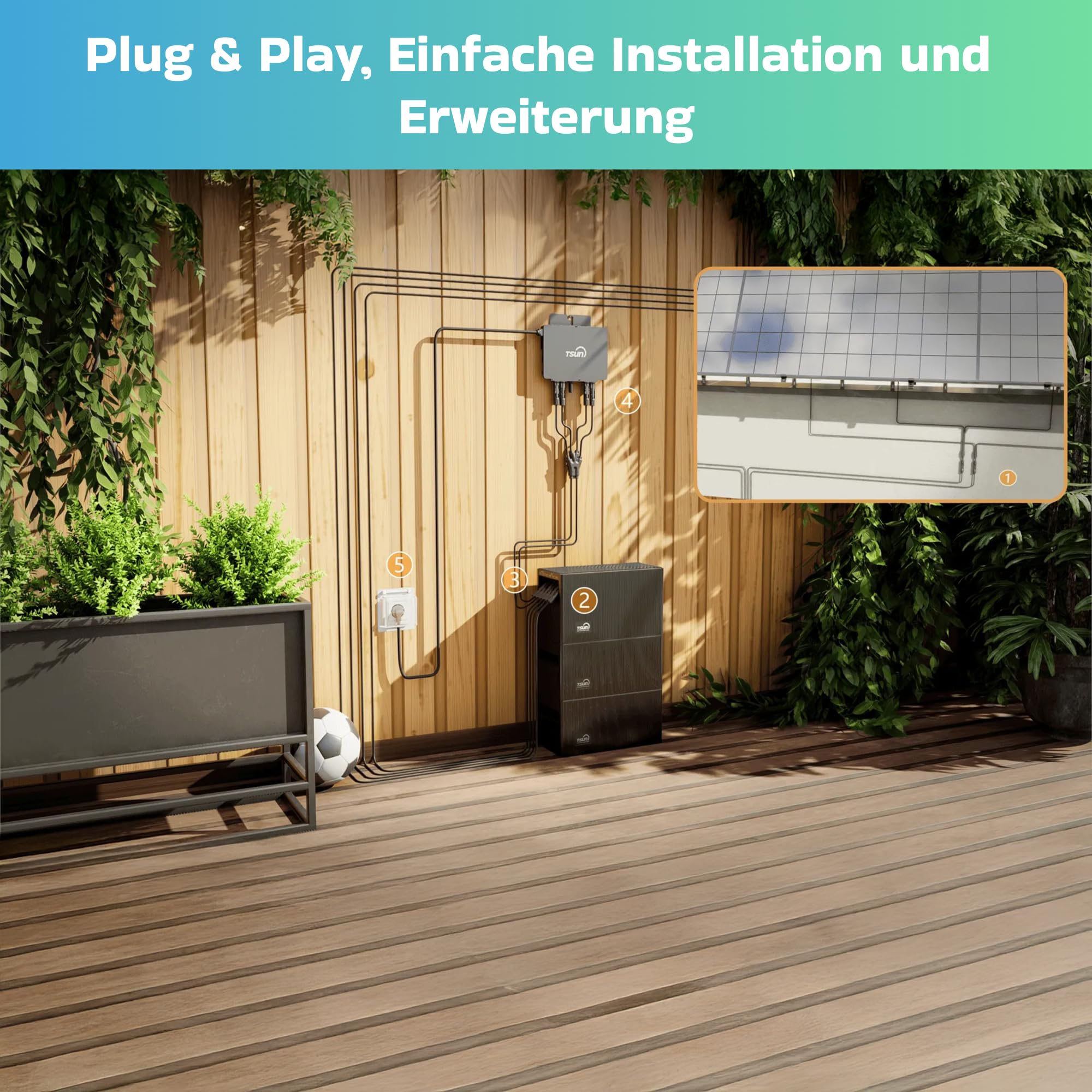 Powerness® Balkonkraftwerk Speicher 4020Wh, TSUN DCU2000Lite Plug & Play Solarspeicher 2kWh – erweiterbar bis 10kWh, 2400W PV-Eingang Dual-MPPT, 314Ah Industrie-Zellen, mit 1× DB2000Lite (0% MwSt)