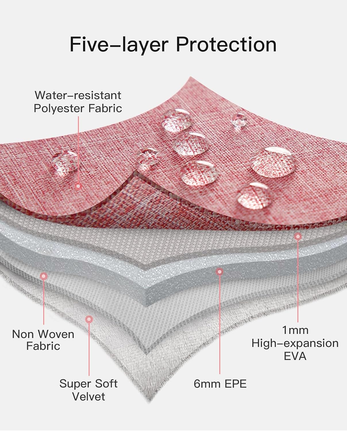 Inateck 13 Inch Laptop Case Sleeve Compatible with MacBook Air M1