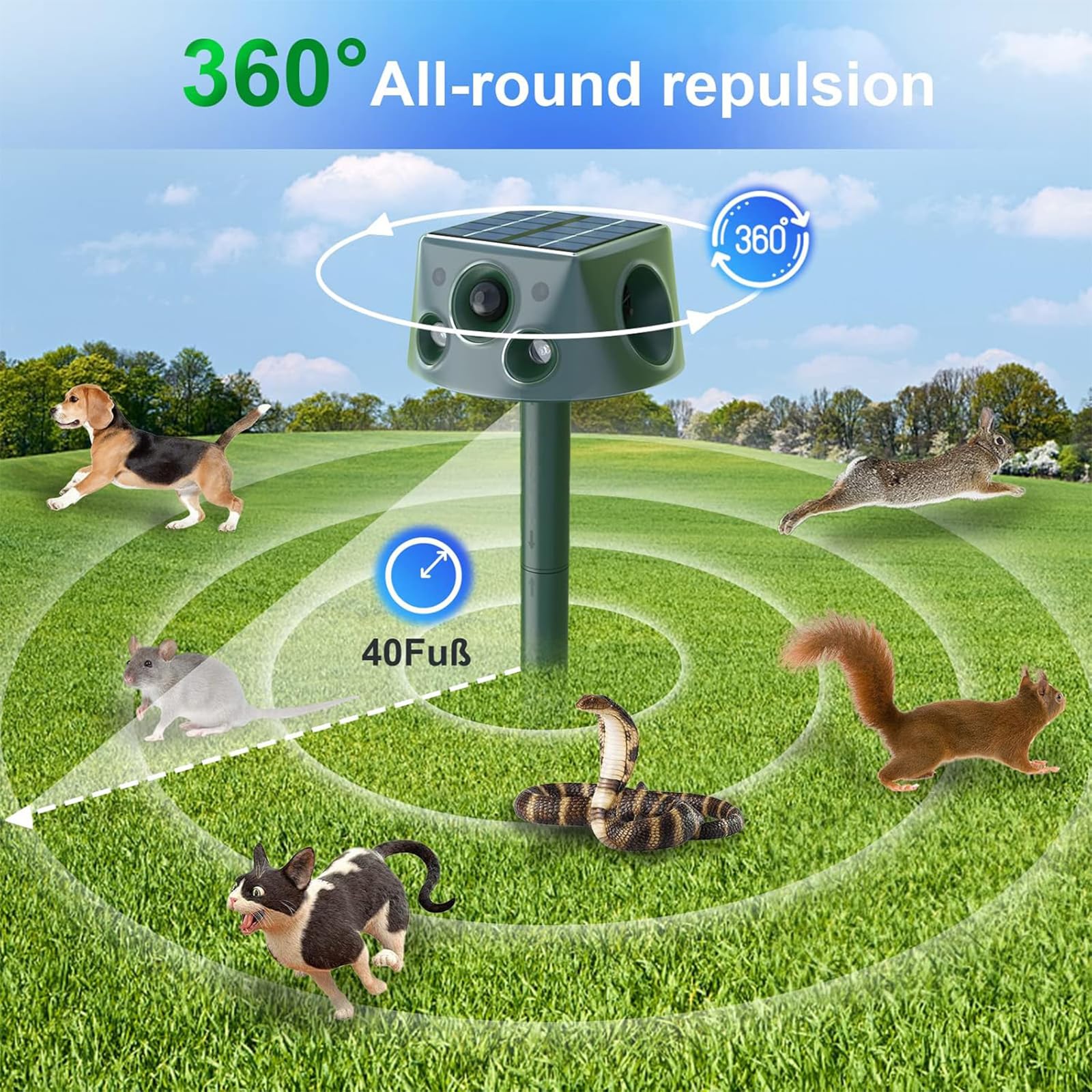 Ultrason Chat Exterieur, Repulsif Chat Ultrason, 5 Modi Einstellbar Marderschreck, Solarladung Ultrason Chat Exterieur, 360° Effektiv für Katzen, Hunde, Vögel, Mäuse