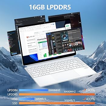 NIAKUN 14インチノートPC 16GB N100 タッチパネル 1TB Amazon.co.jp: NIAKUN 2 in 1 タブレット N100 ノートパソコン