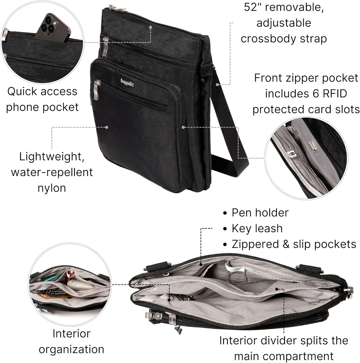 Baggallini womens Out and About Crossbody - Image 4