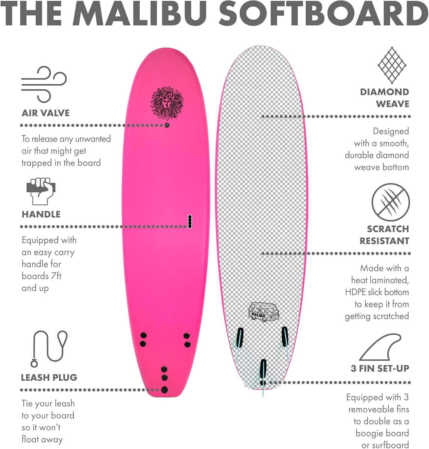 KONA SURF CO. Malibu Beginners Surfboard for Adults and Kids - Soft Board Foam Top Surfboard Foamie for Beach of Softboards - Includes Removable Fins and Leash (Pink, 7ft 6in)